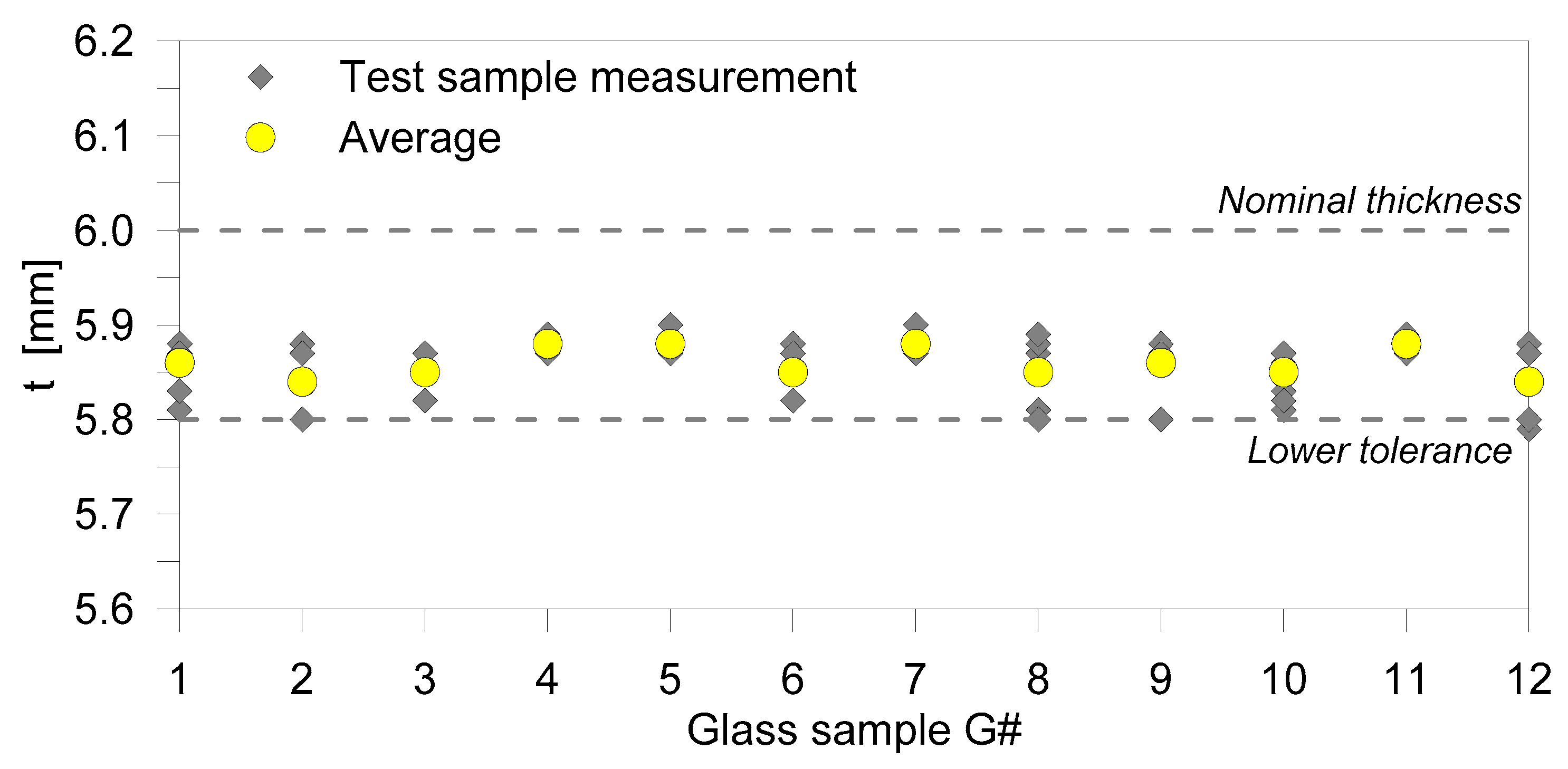 Buildings 09 00013 g003