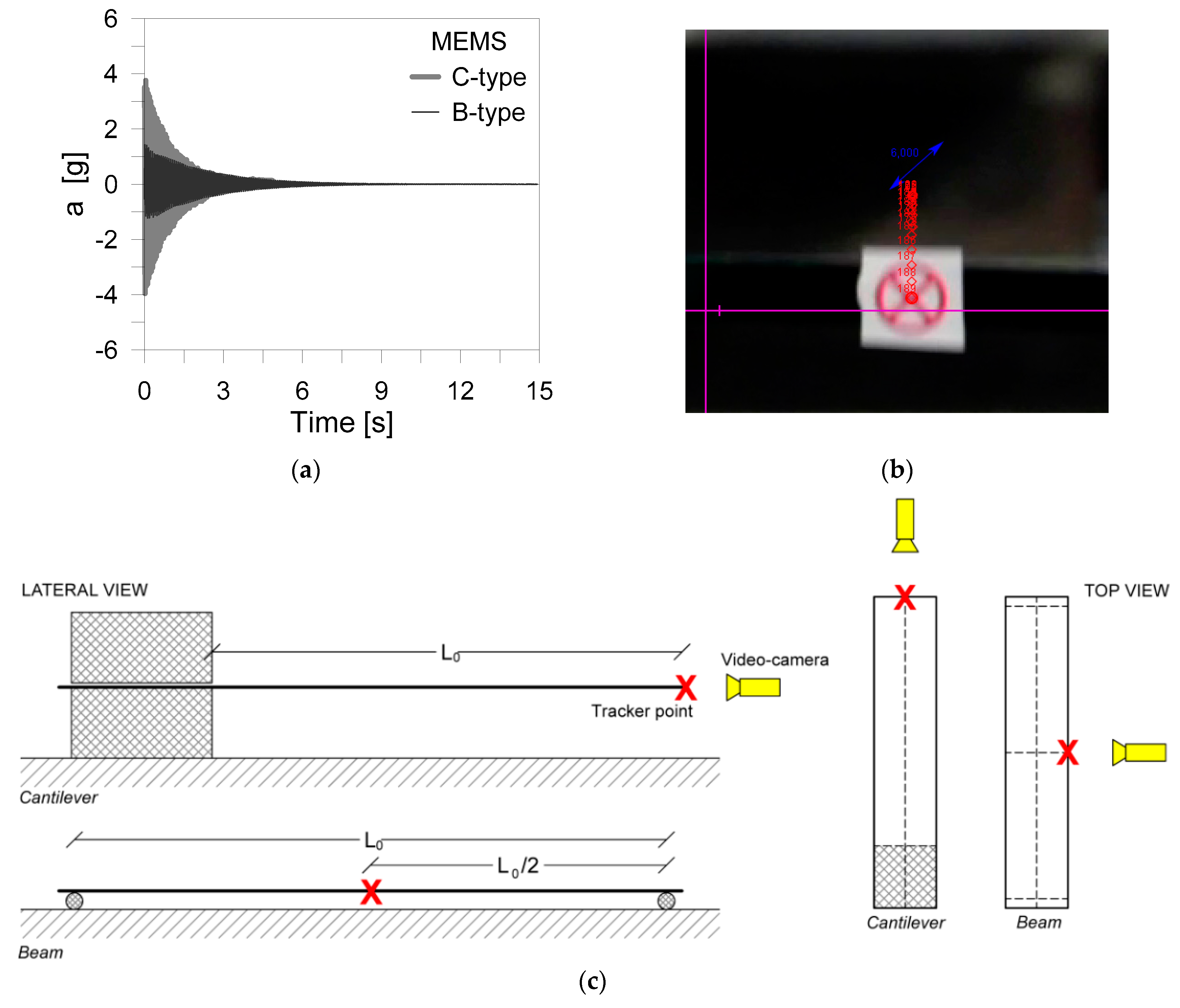 Buildings 09 00013 g004