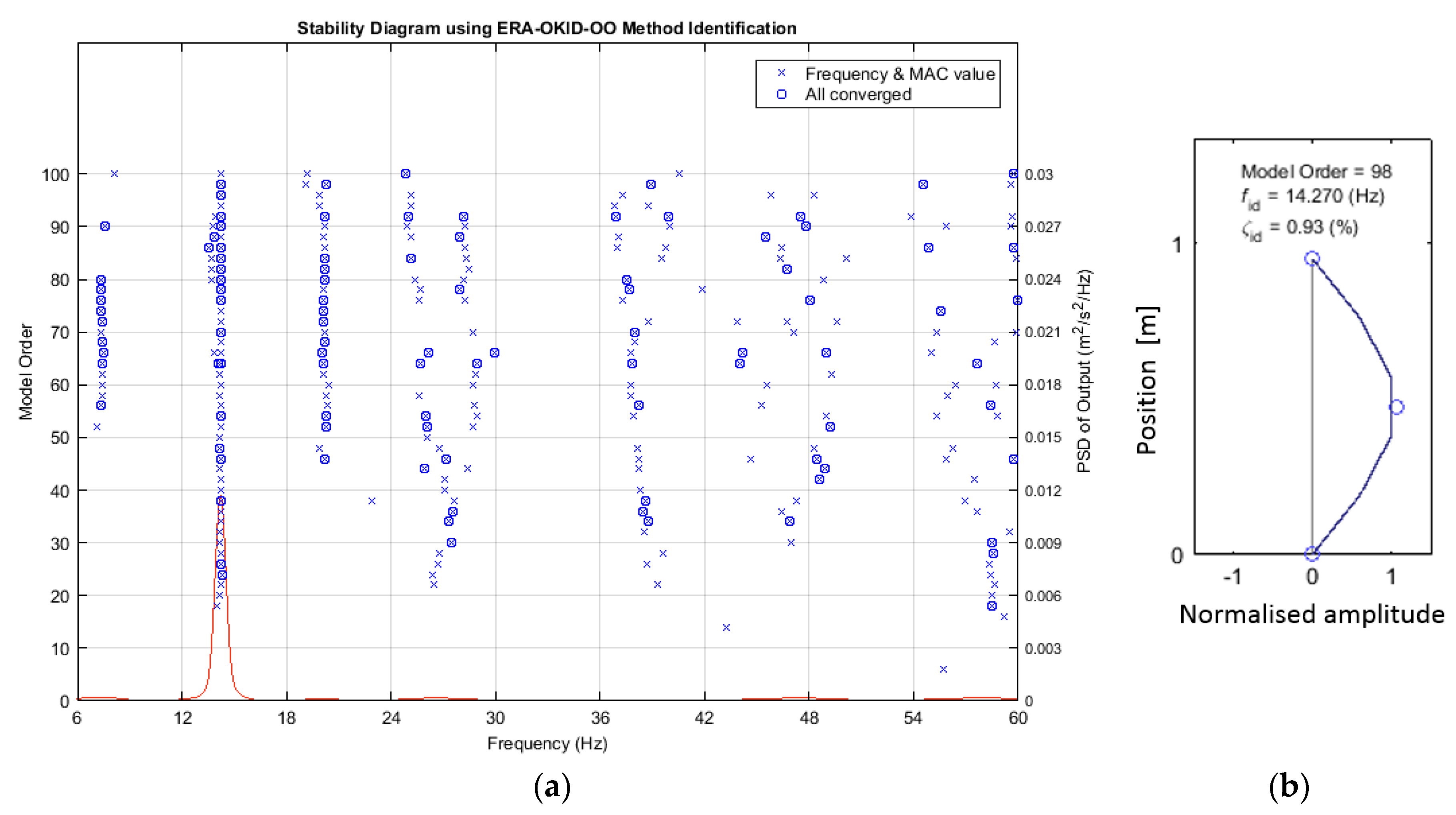 Buildings 09 00013 g005