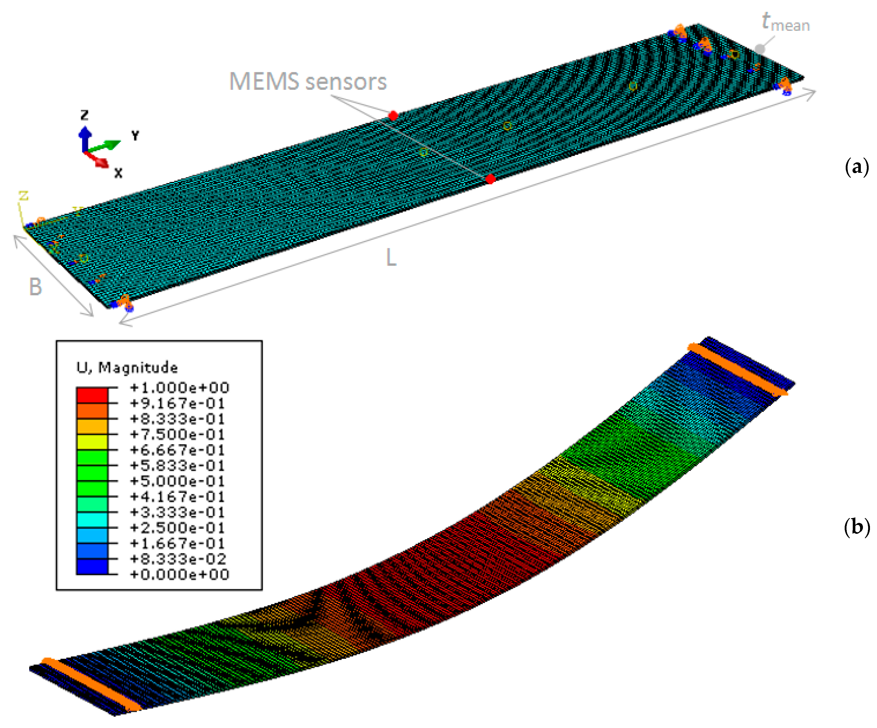 Buildings 09 00013 g006