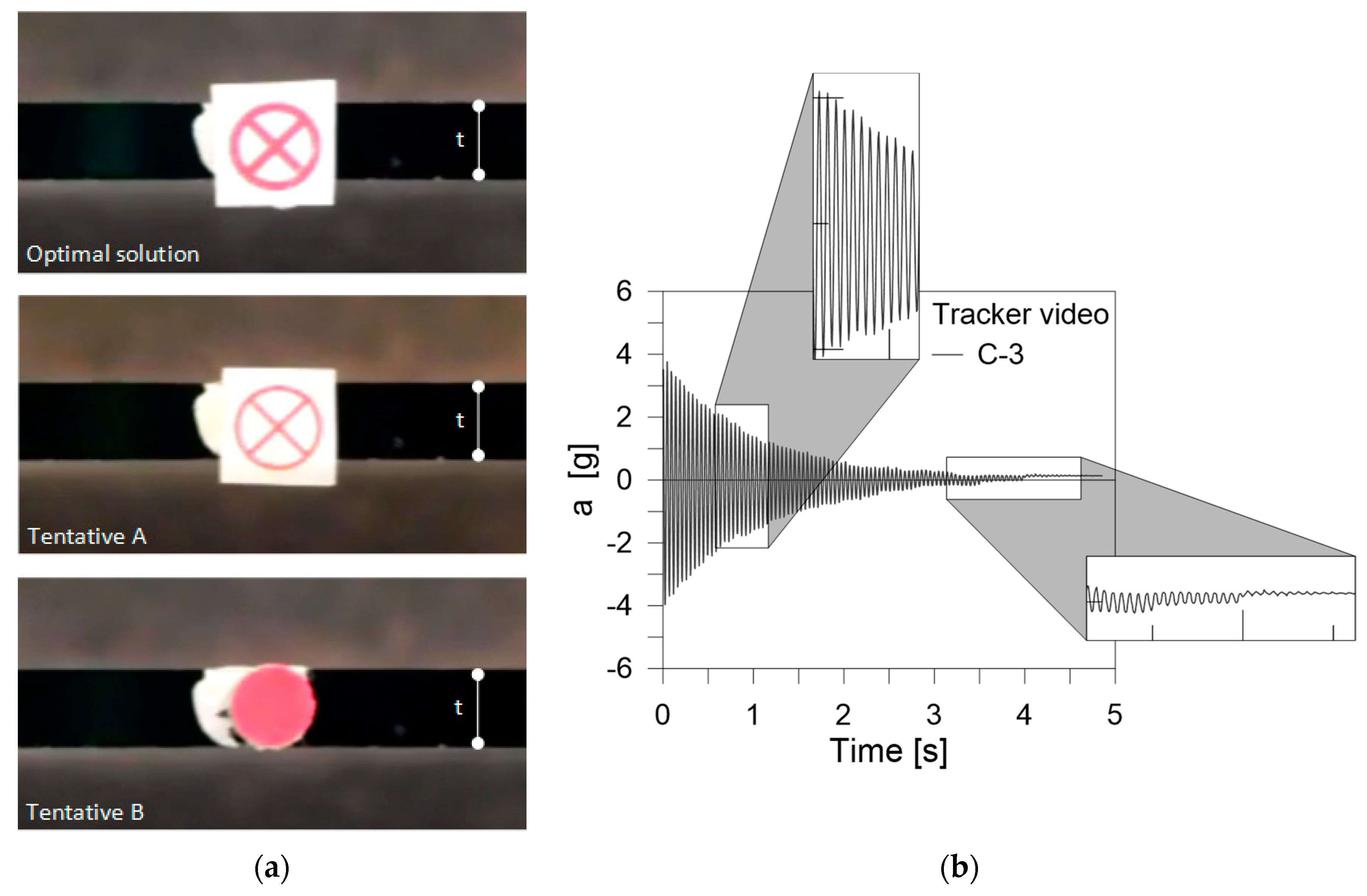 Buildings 09 00013 g009