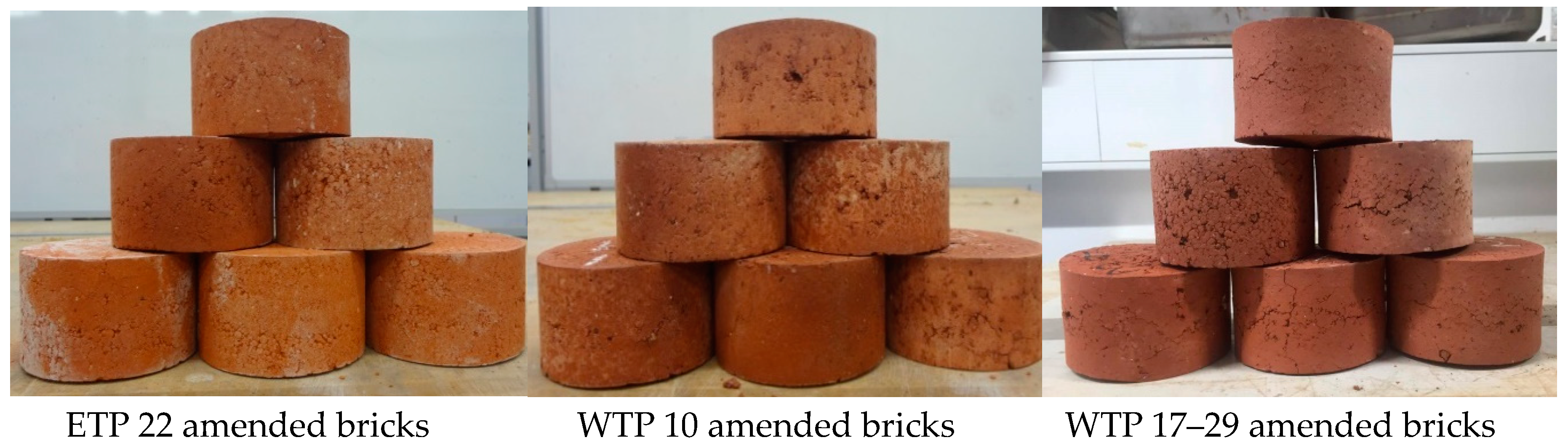 Buildings 09 00014 g007