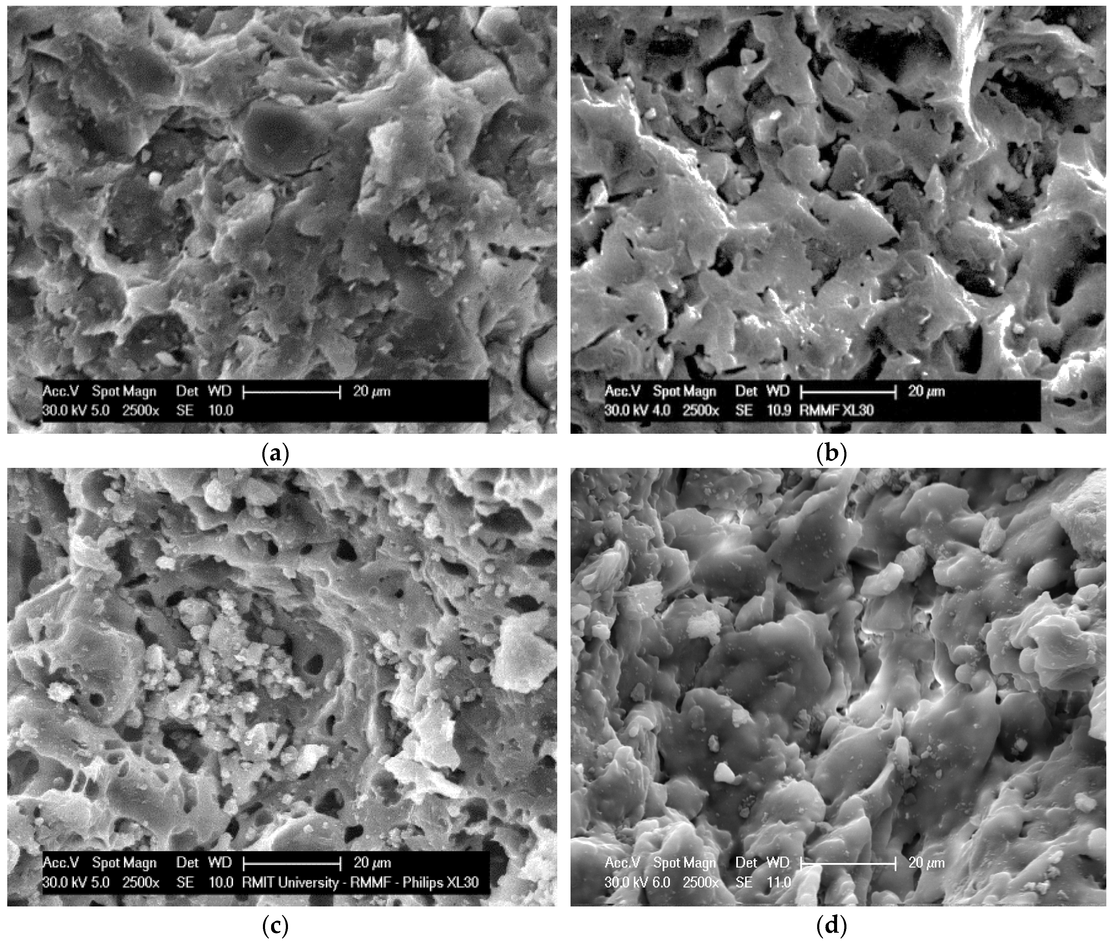 Buildings 09 00014 g011