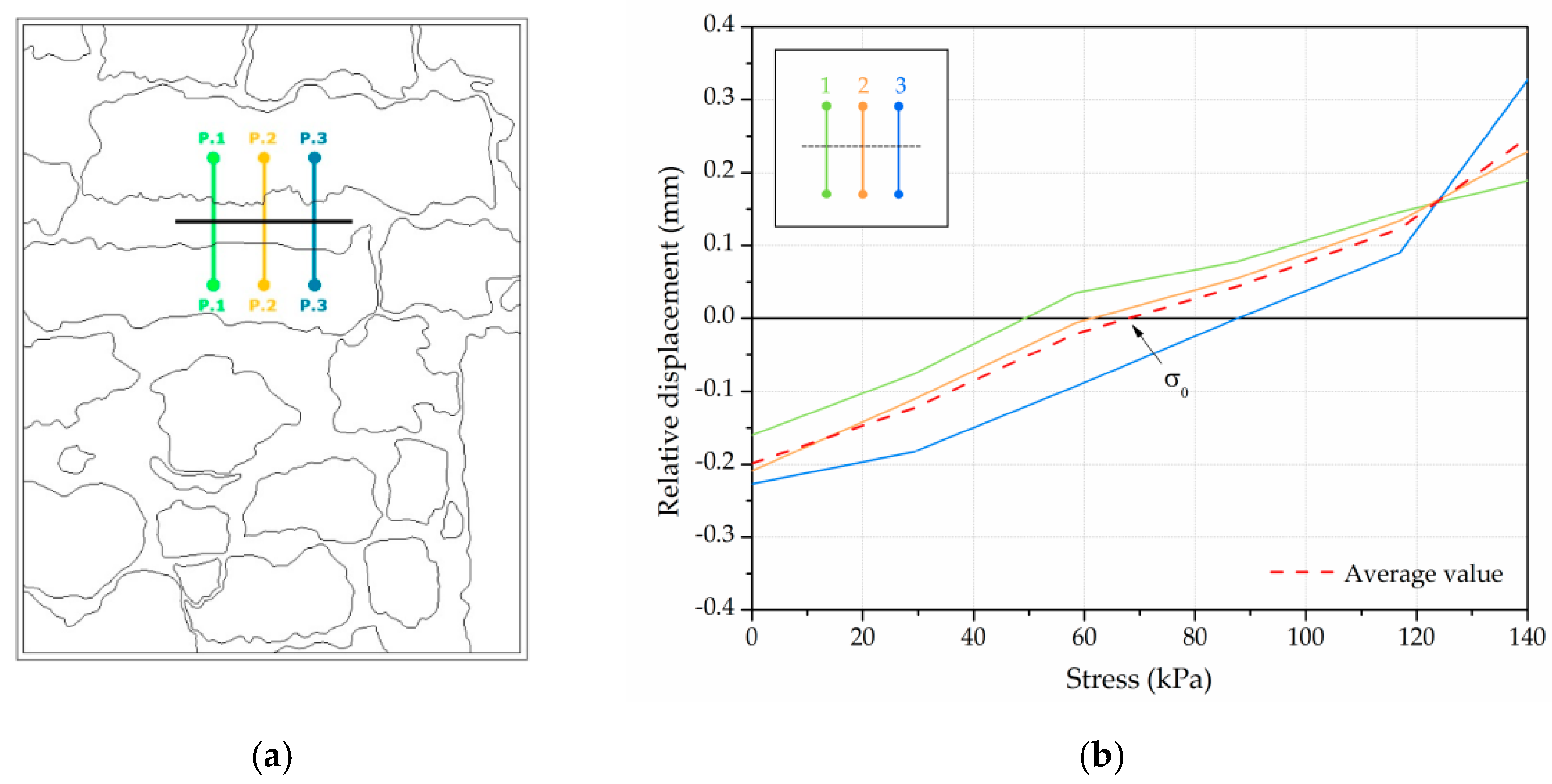 Buildings 09 00018 g016