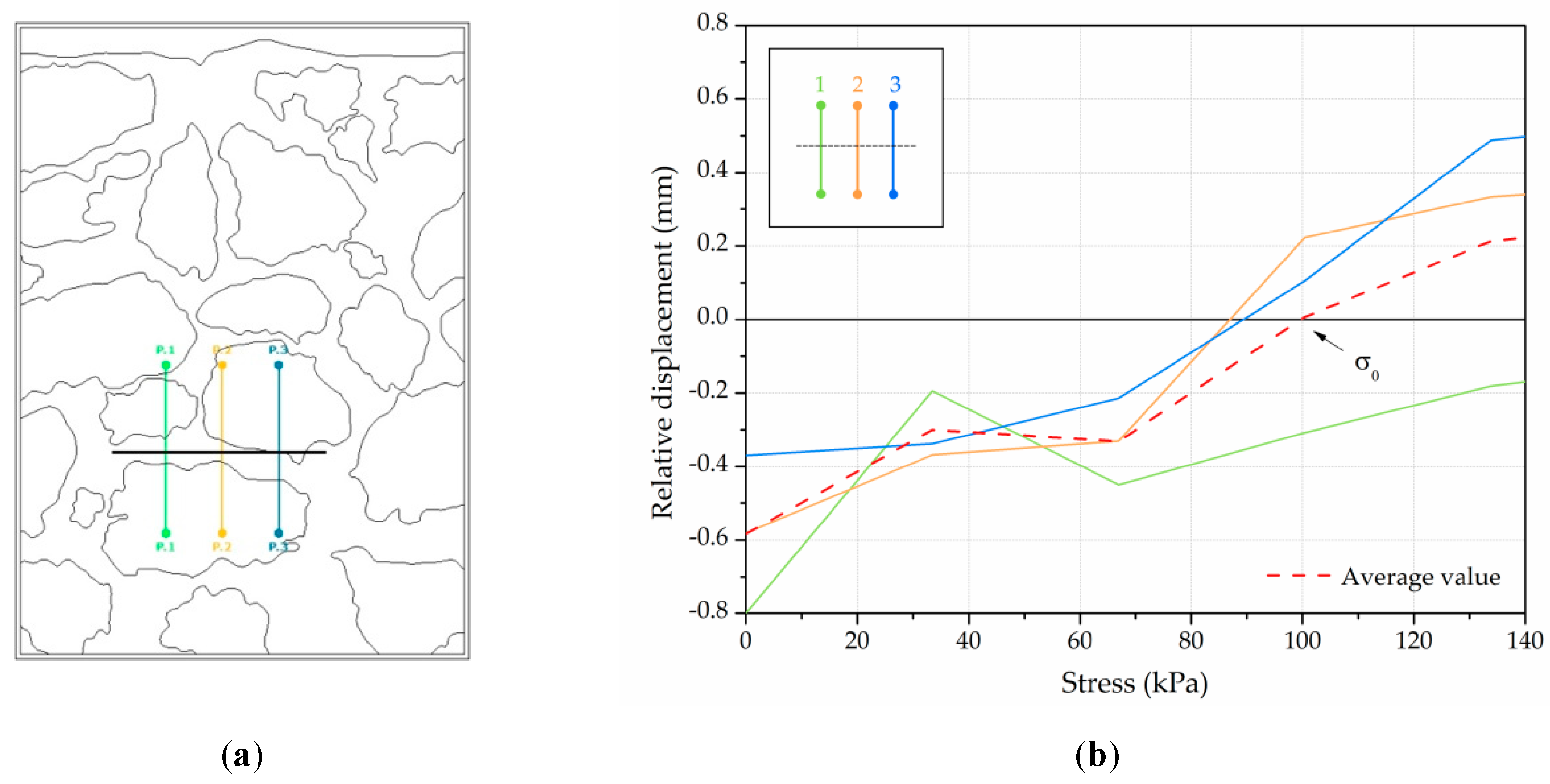 Buildings 09 00018 g018