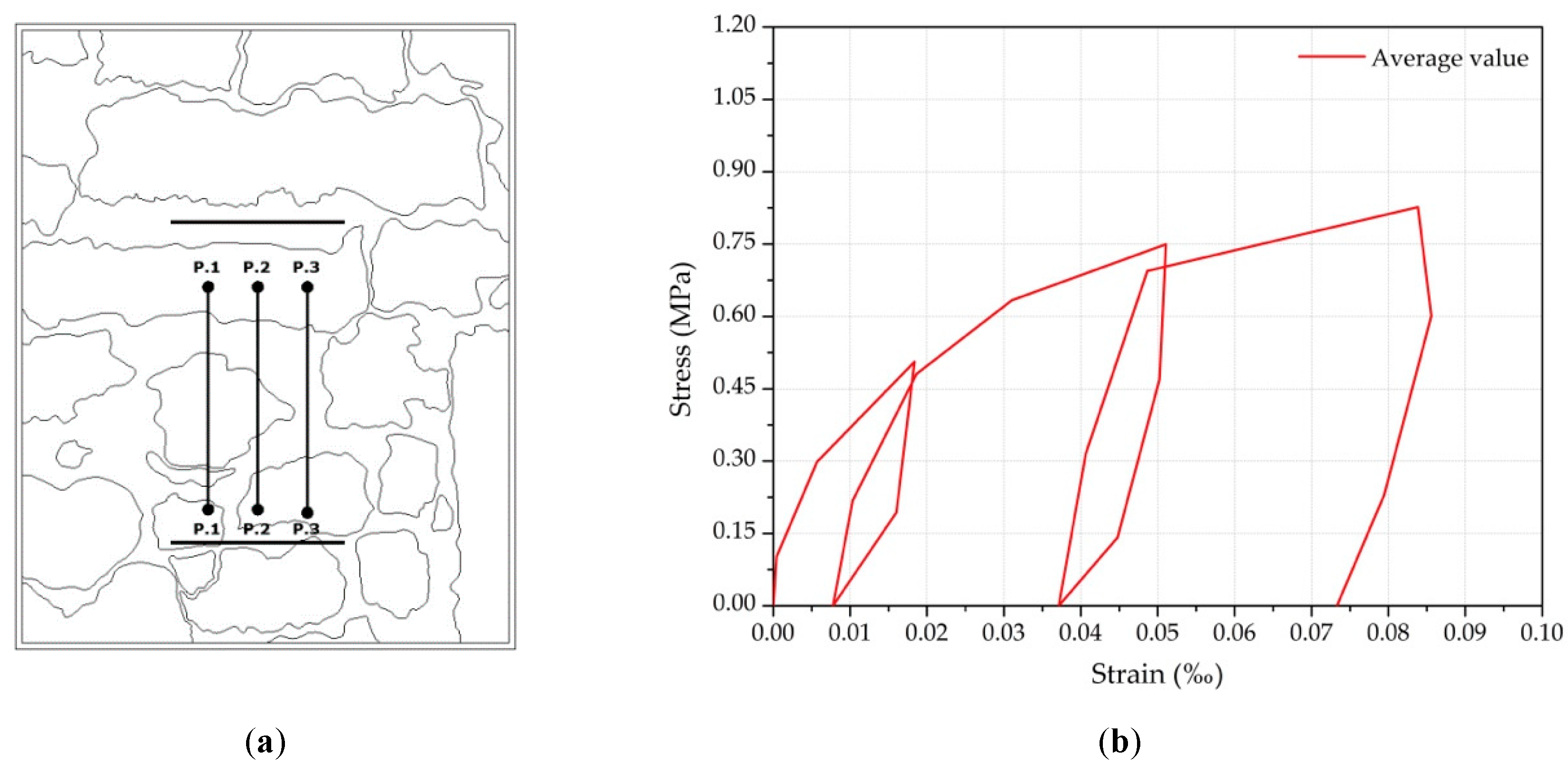 Buildings 09 00018 g019