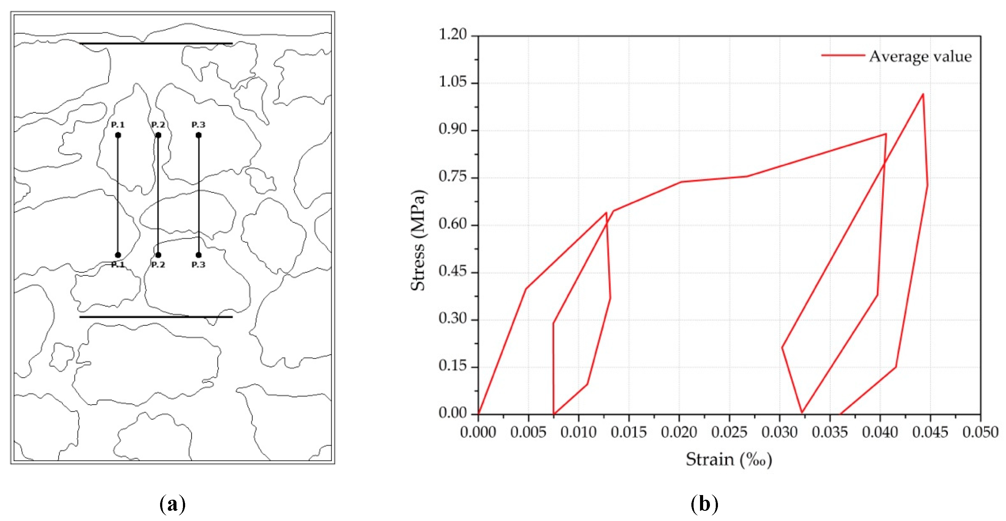 Buildings 09 00018 g020
