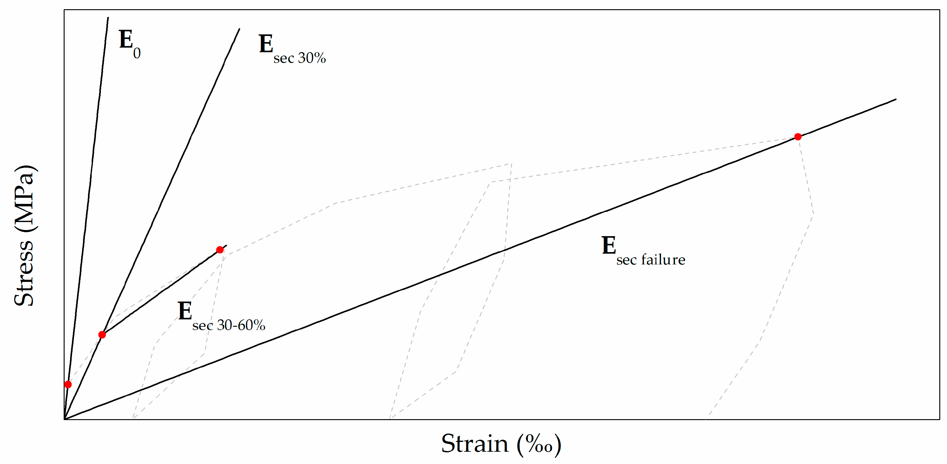 Buildings 09 00018 g022
