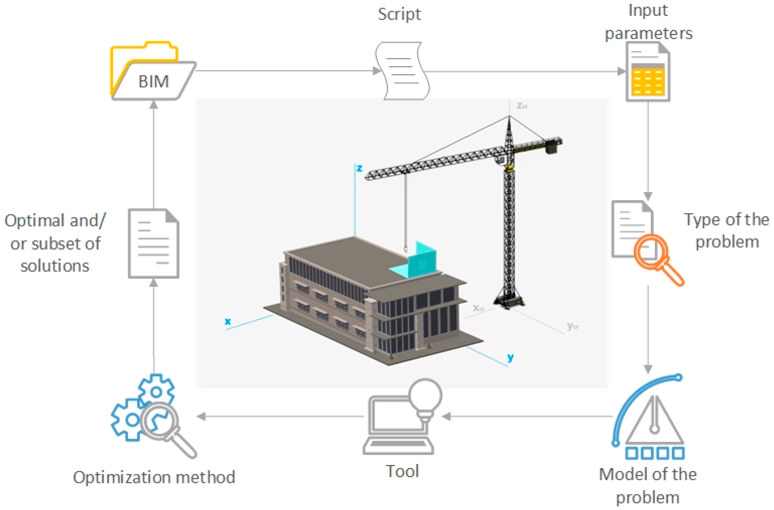 Buildings 09 00021 g001