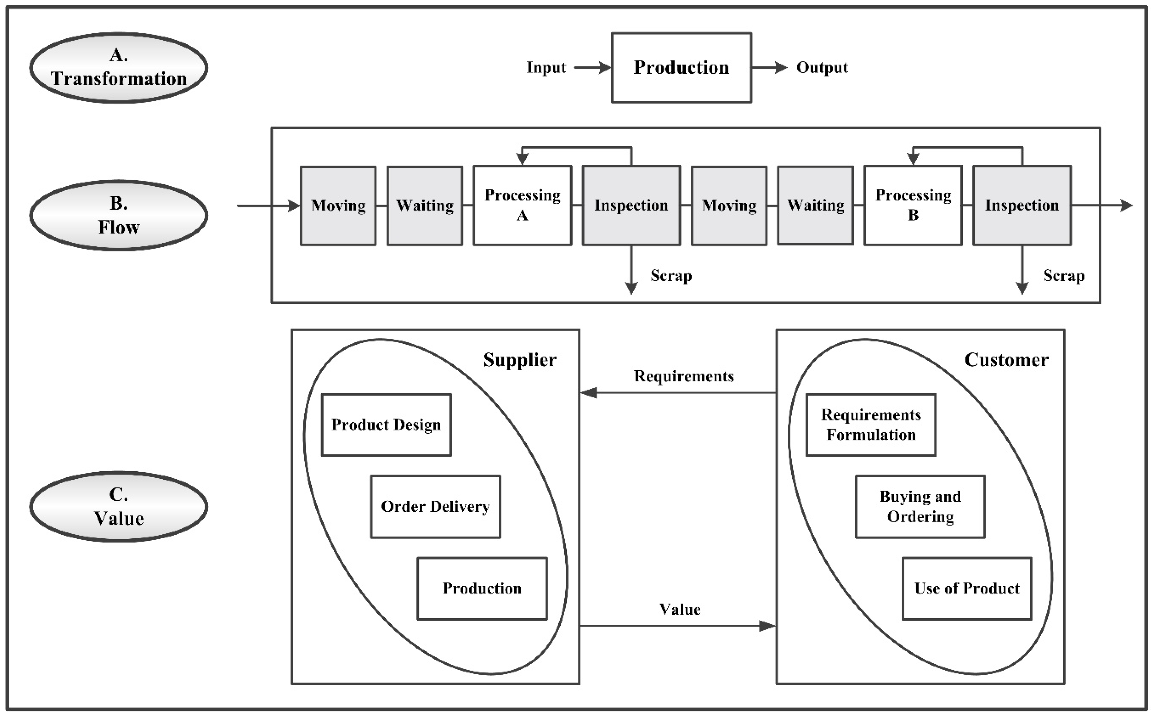 Buildings 09 00023 g002