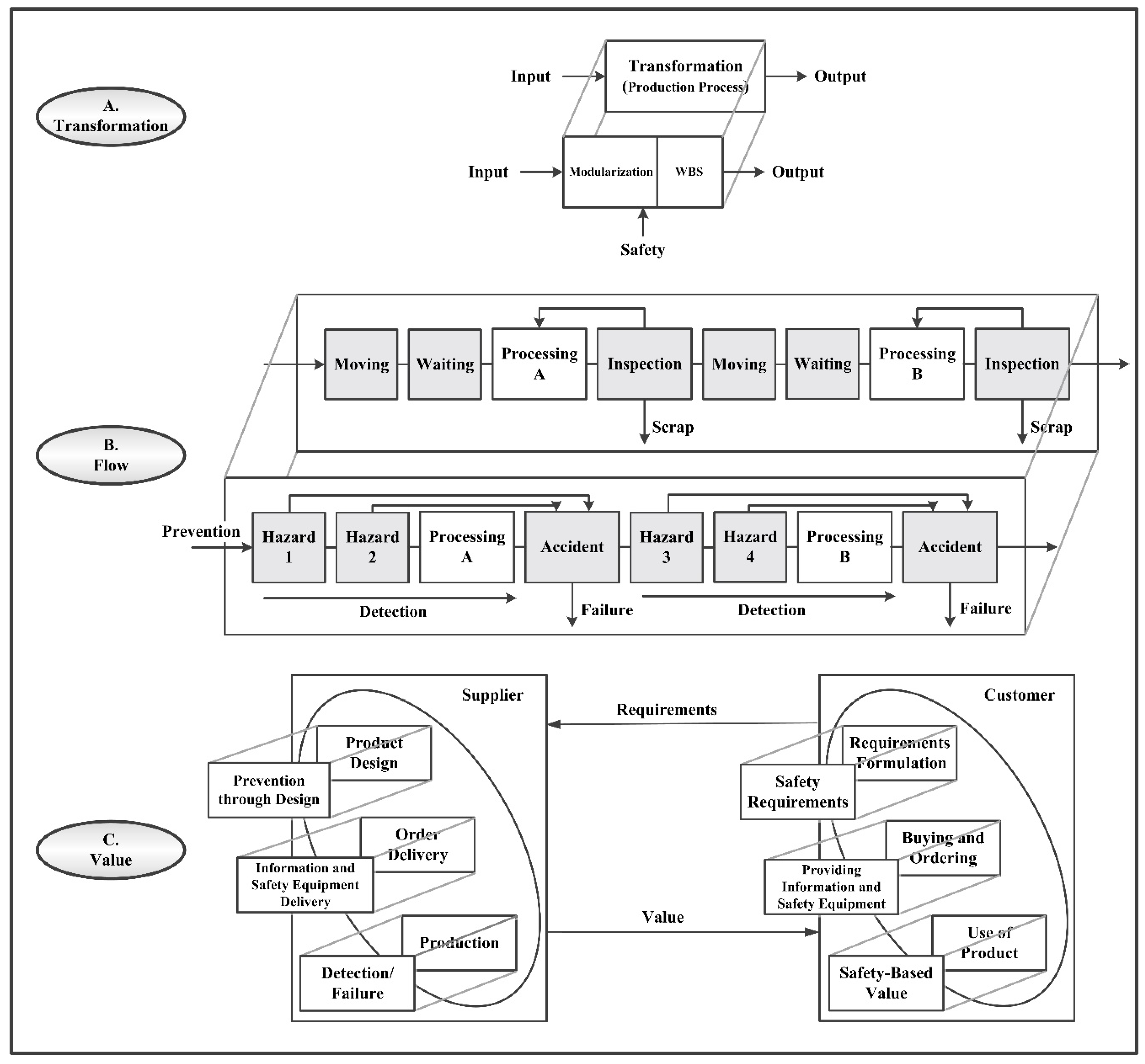 Buildings 09 00023 g004