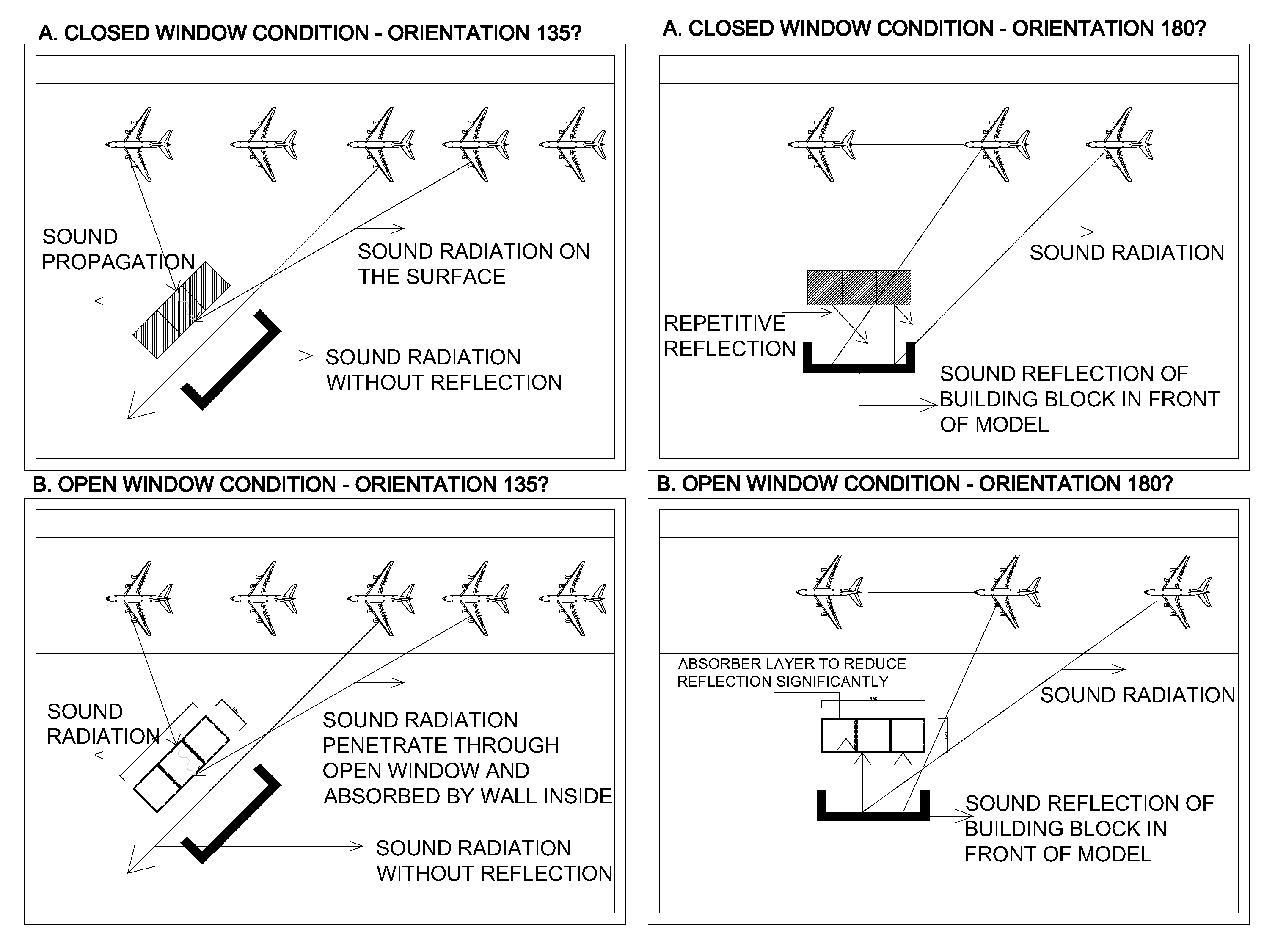 Buildings 09 00027 g005