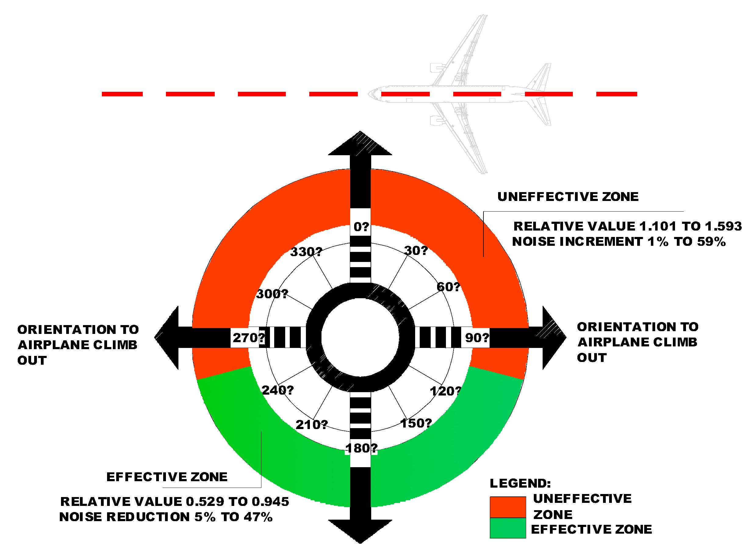 Buildings 09 00027 g006