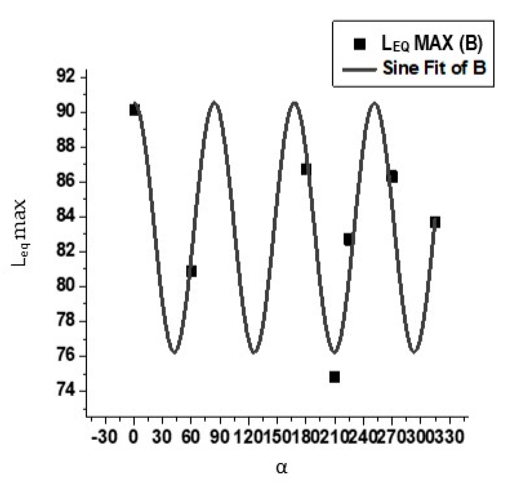 Buildings 09 00027 g007