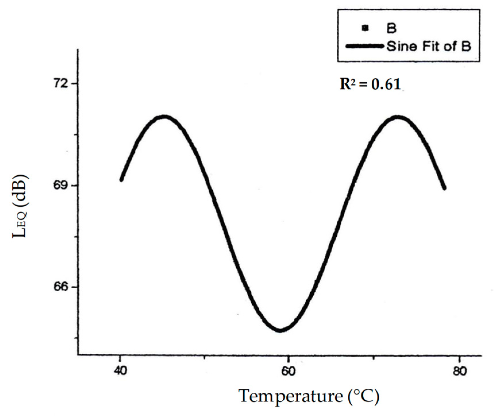 Buildings 09 00027 g011