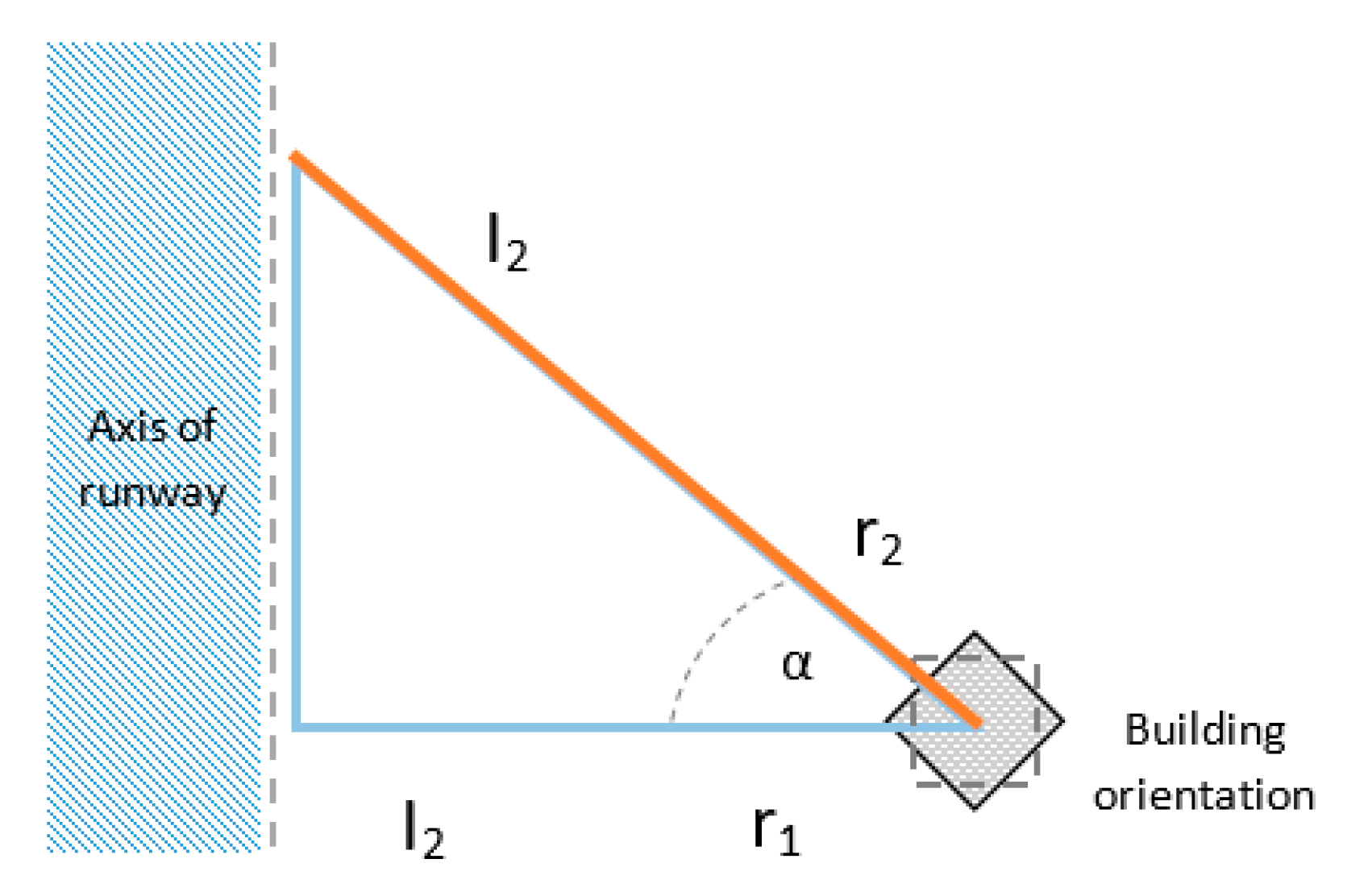 Buildings 09 00027 g015