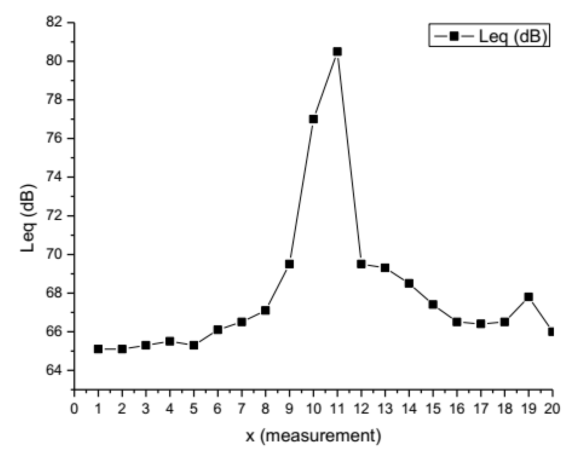 Buildings 09 00027 g017