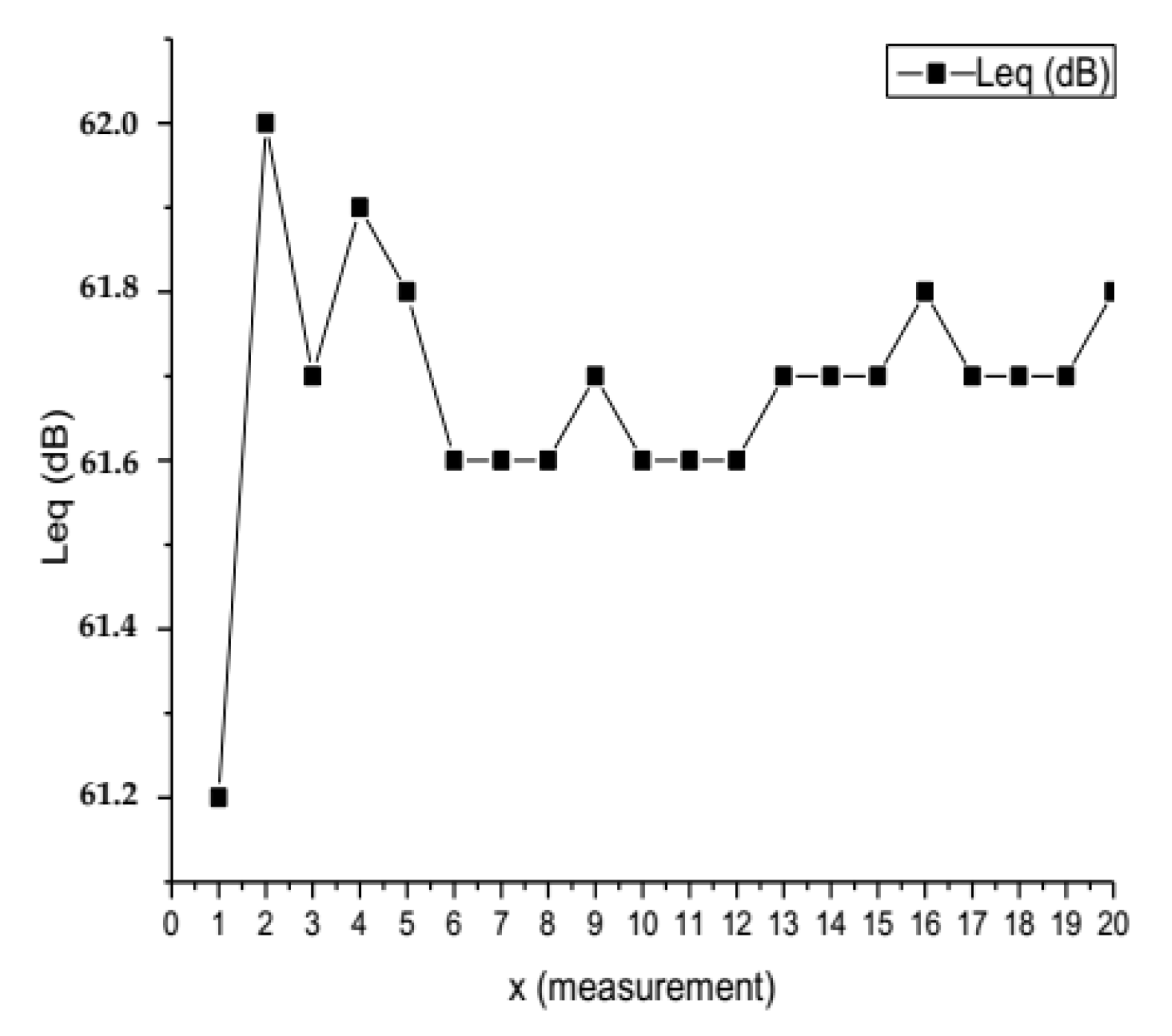 Buildings 09 00027 g019
