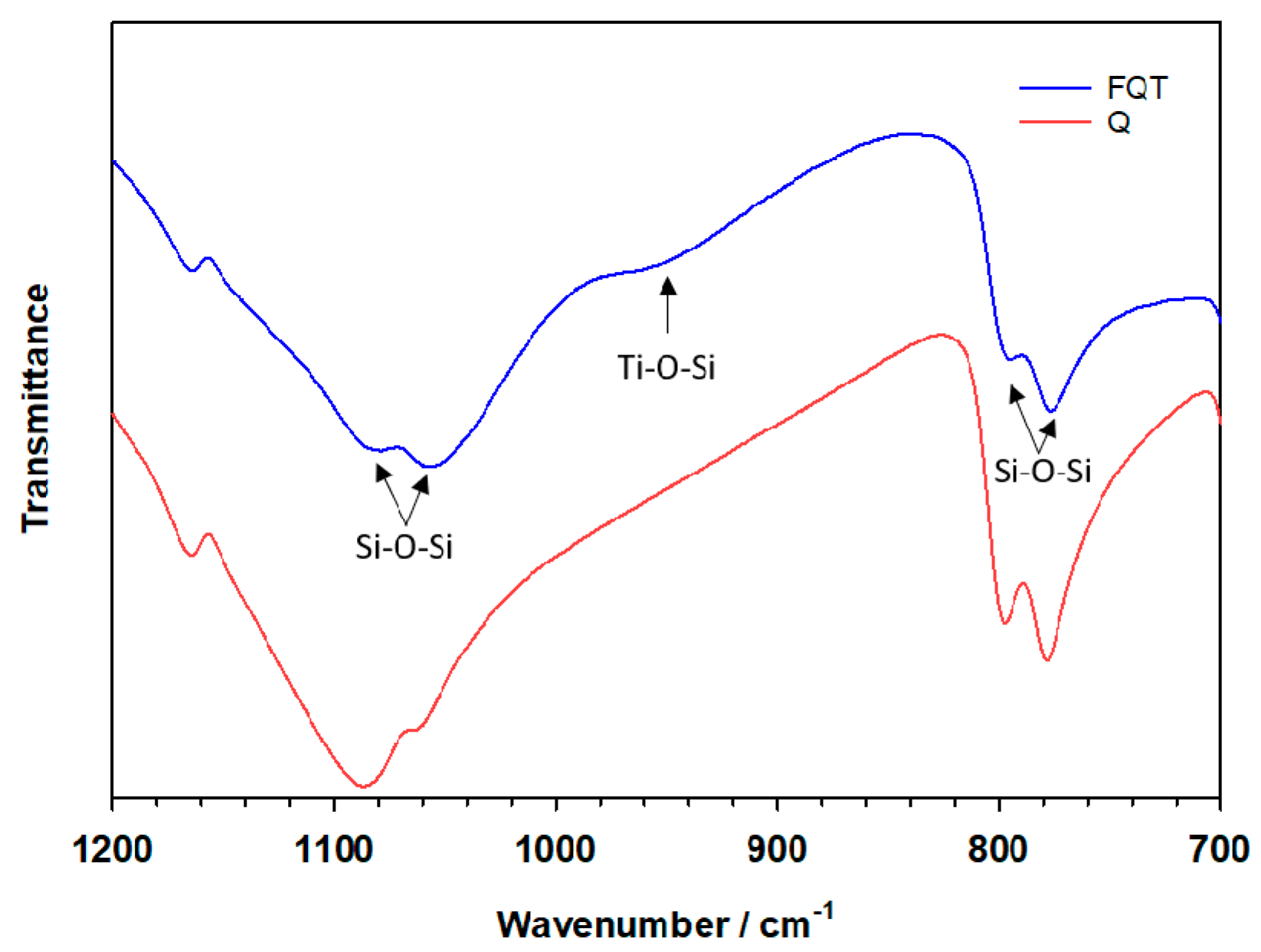 Buildings 09 00028 g003