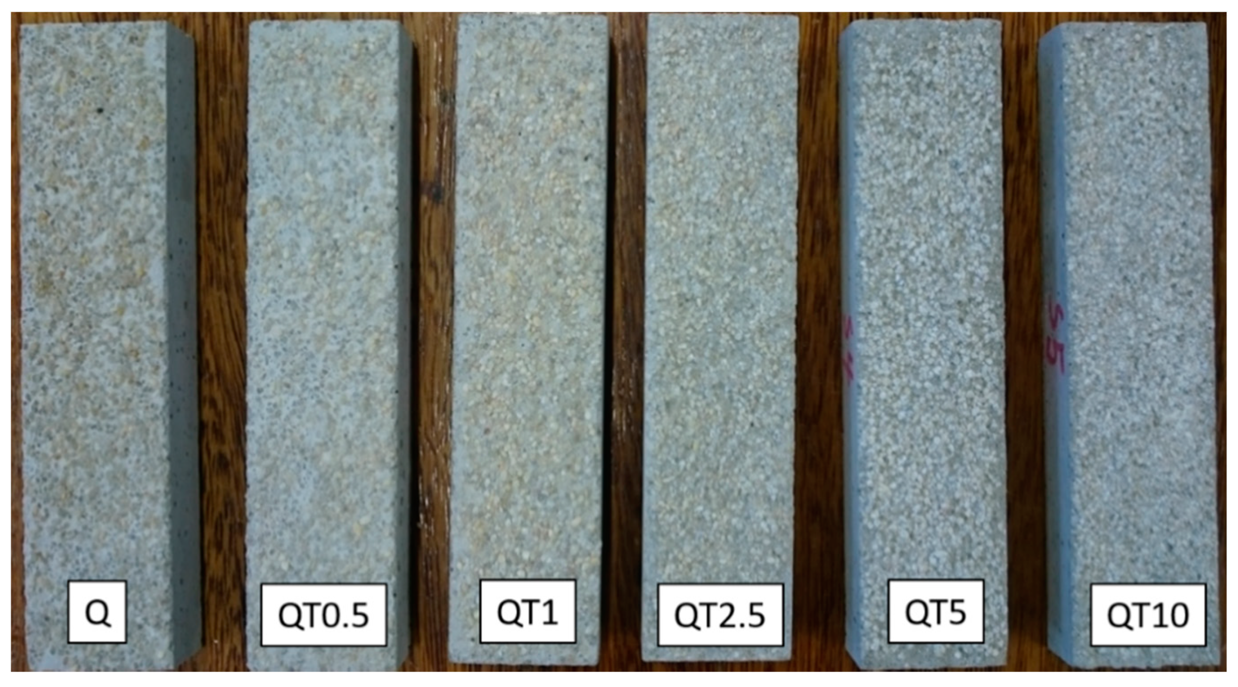 Buildings 09 00028 g006