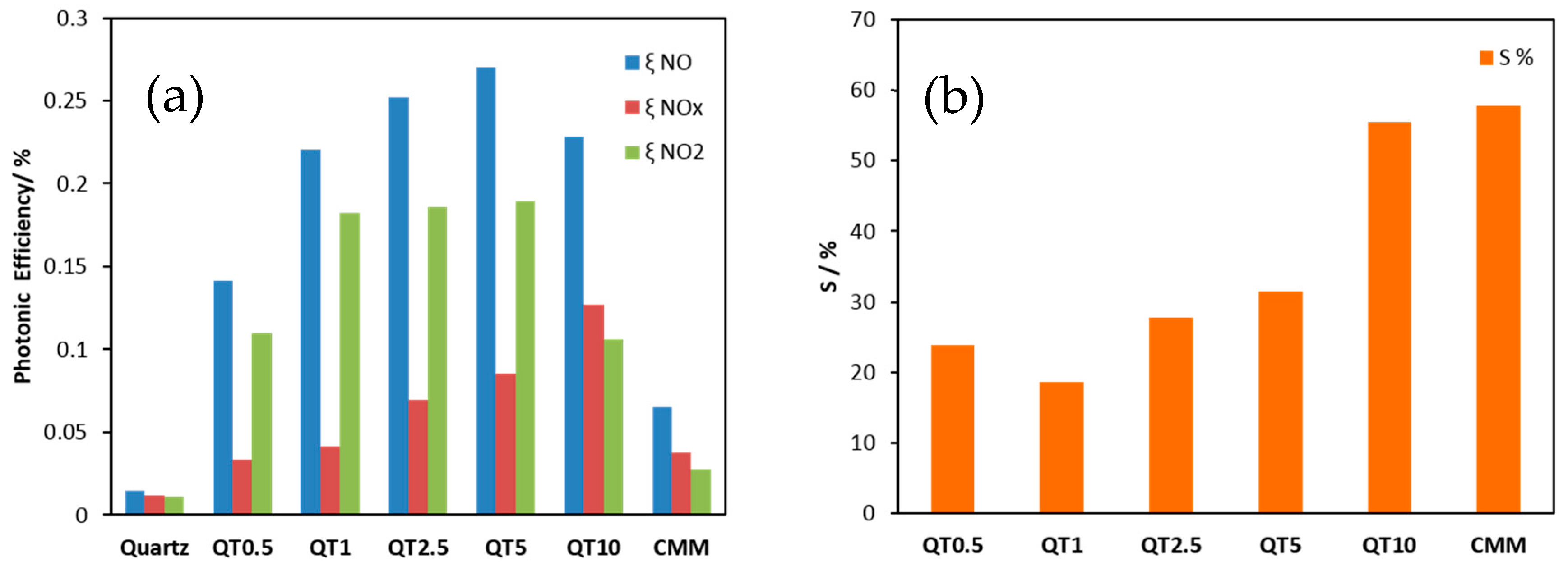 Buildings 09 00028 g008