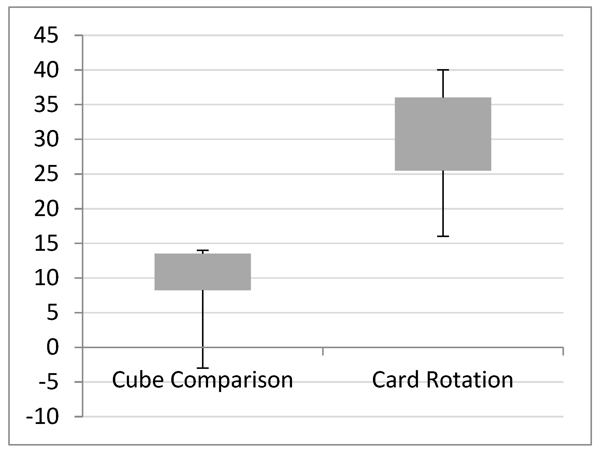 Buildings 09 00029 g004 Buildings 09 00029 g004