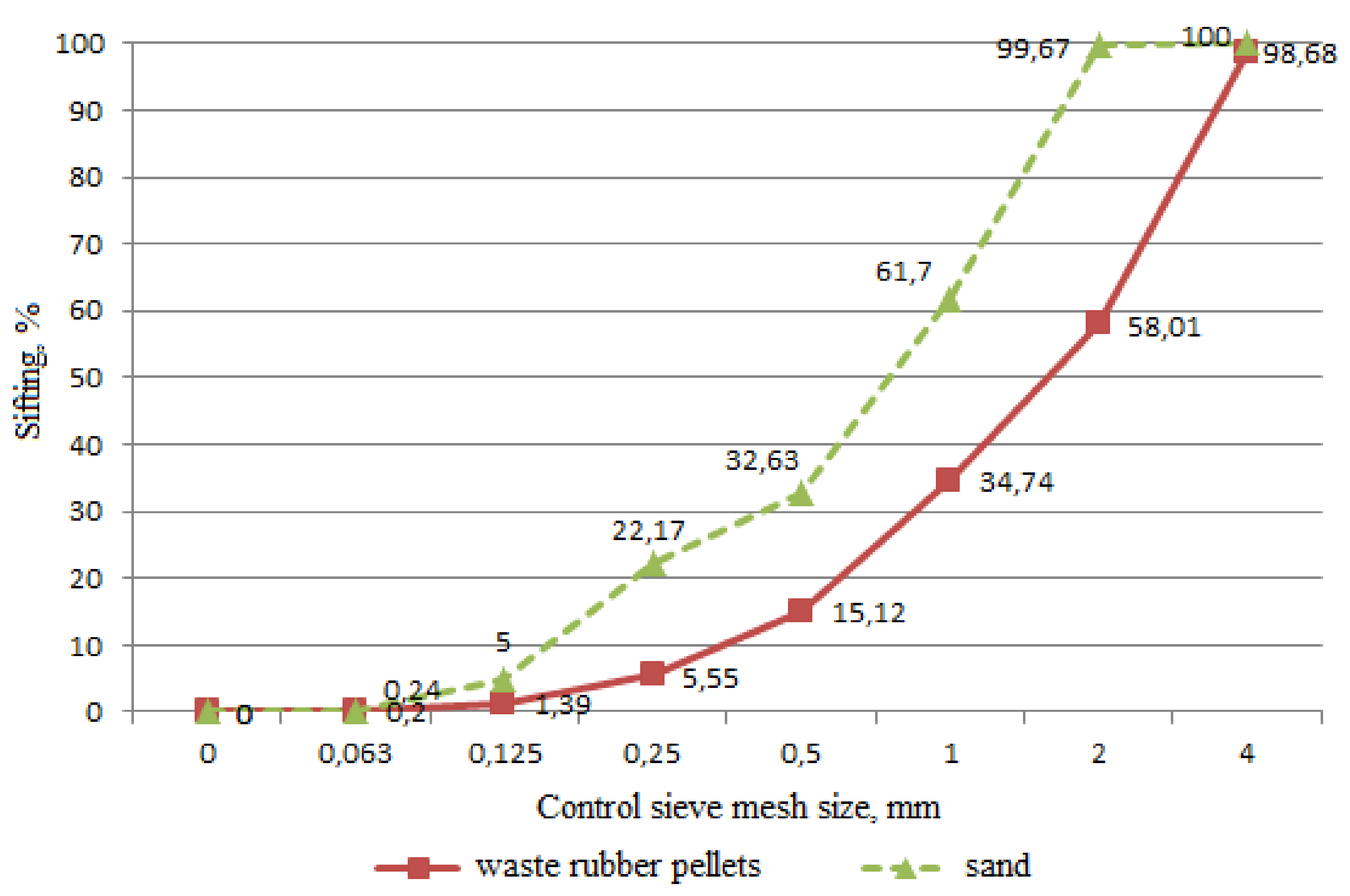 Buildings 09 00031 g002