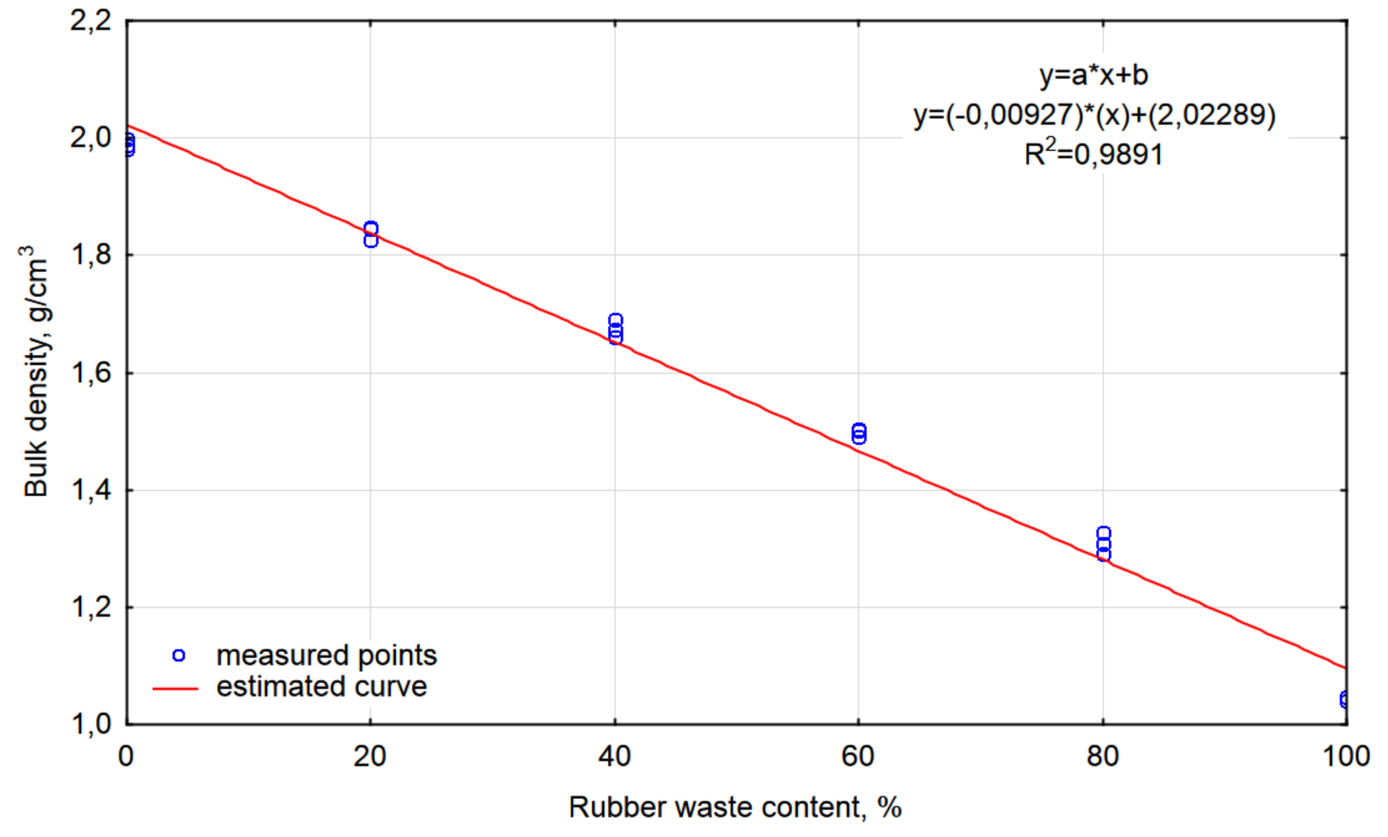 Buildings 09 00031 g005