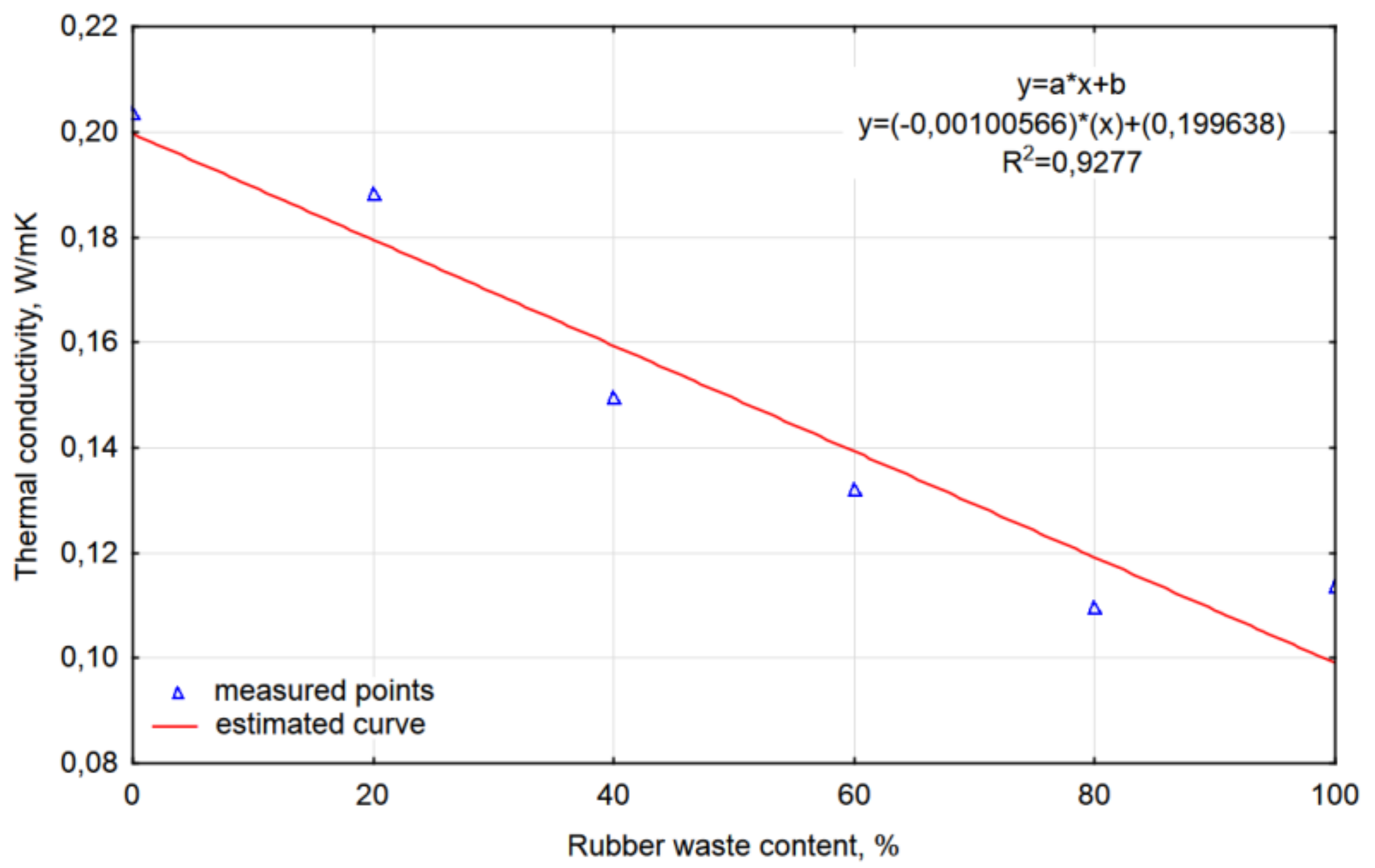 Buildings 09 00031 g007