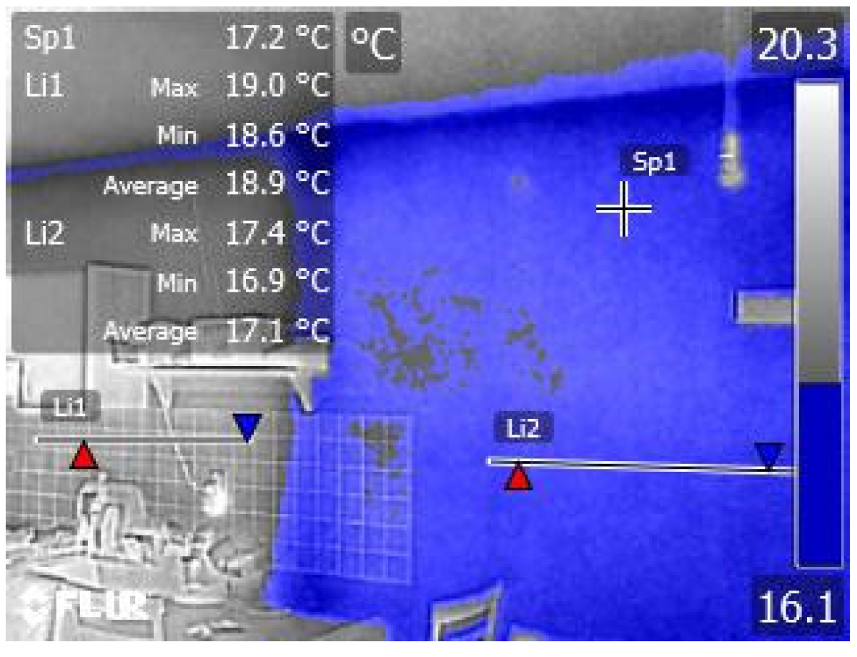 Buildings 09 00032 g003