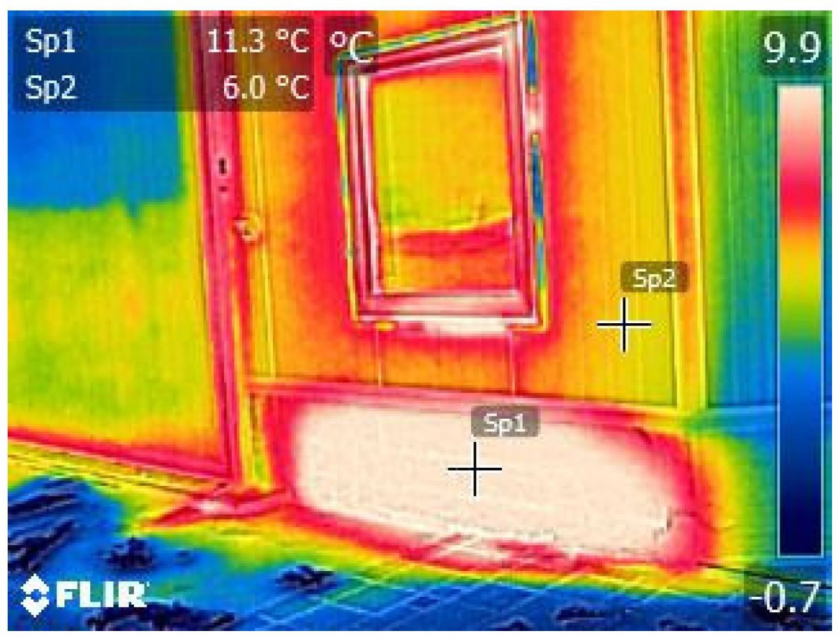 Buildings 09 00032 g004