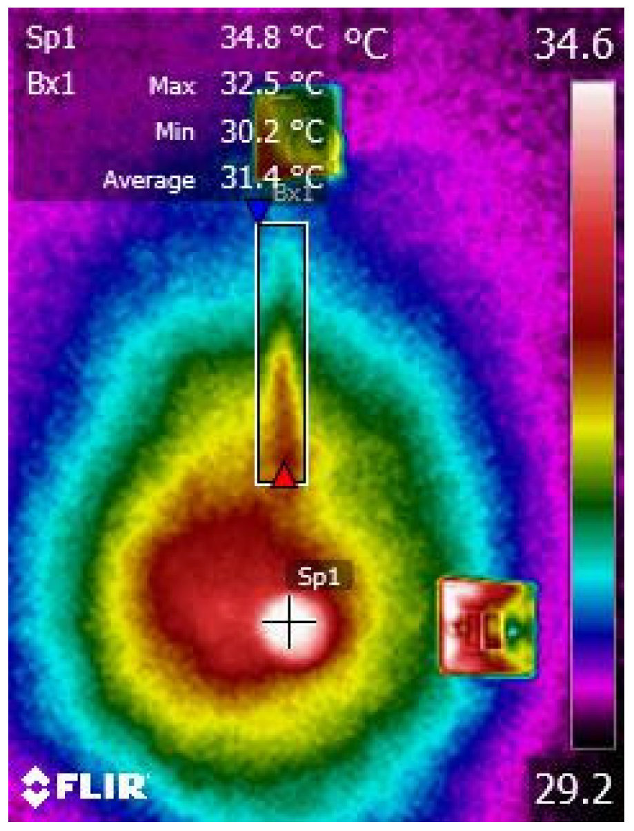 Buildings 09 00032 g011
