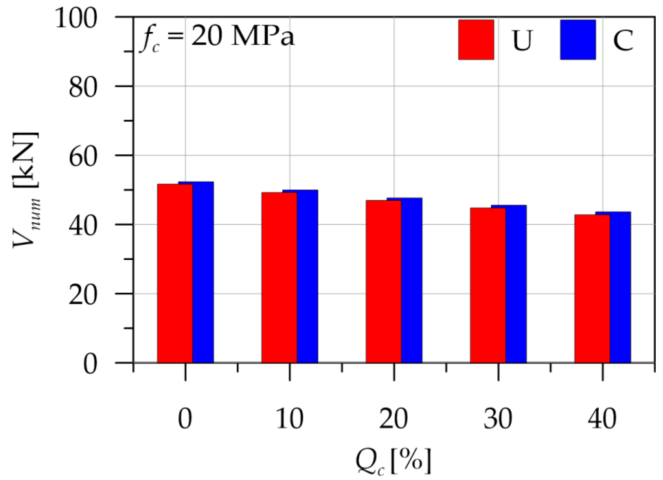 Buildings 09 00034 g004 Buildings 09 00034 g004