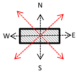 Buildings 09 00035 i020