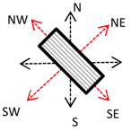 Buildings 09 00035 i021