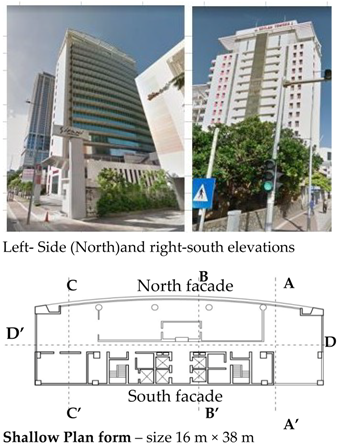 Buildings 09 00035 i025