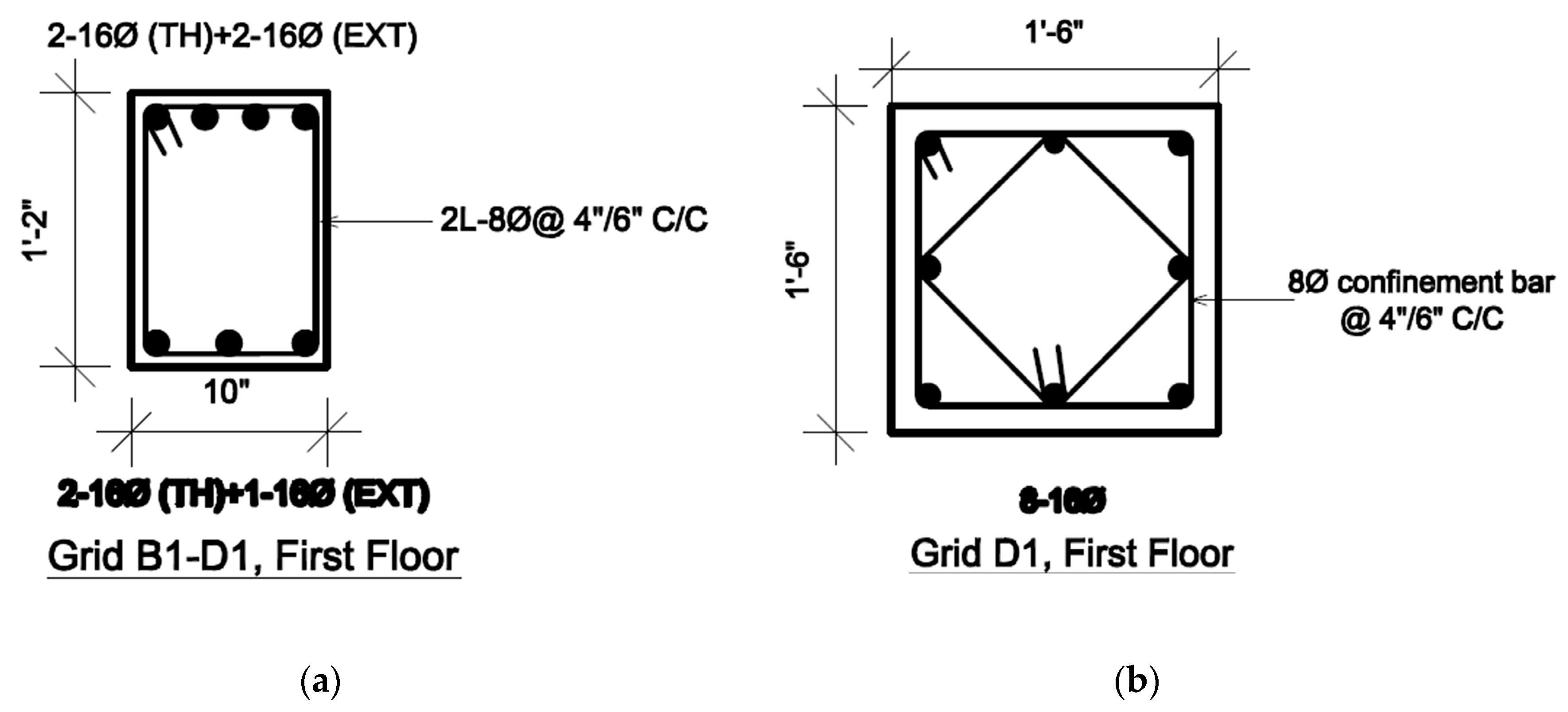 Buildings 09 00036 g003