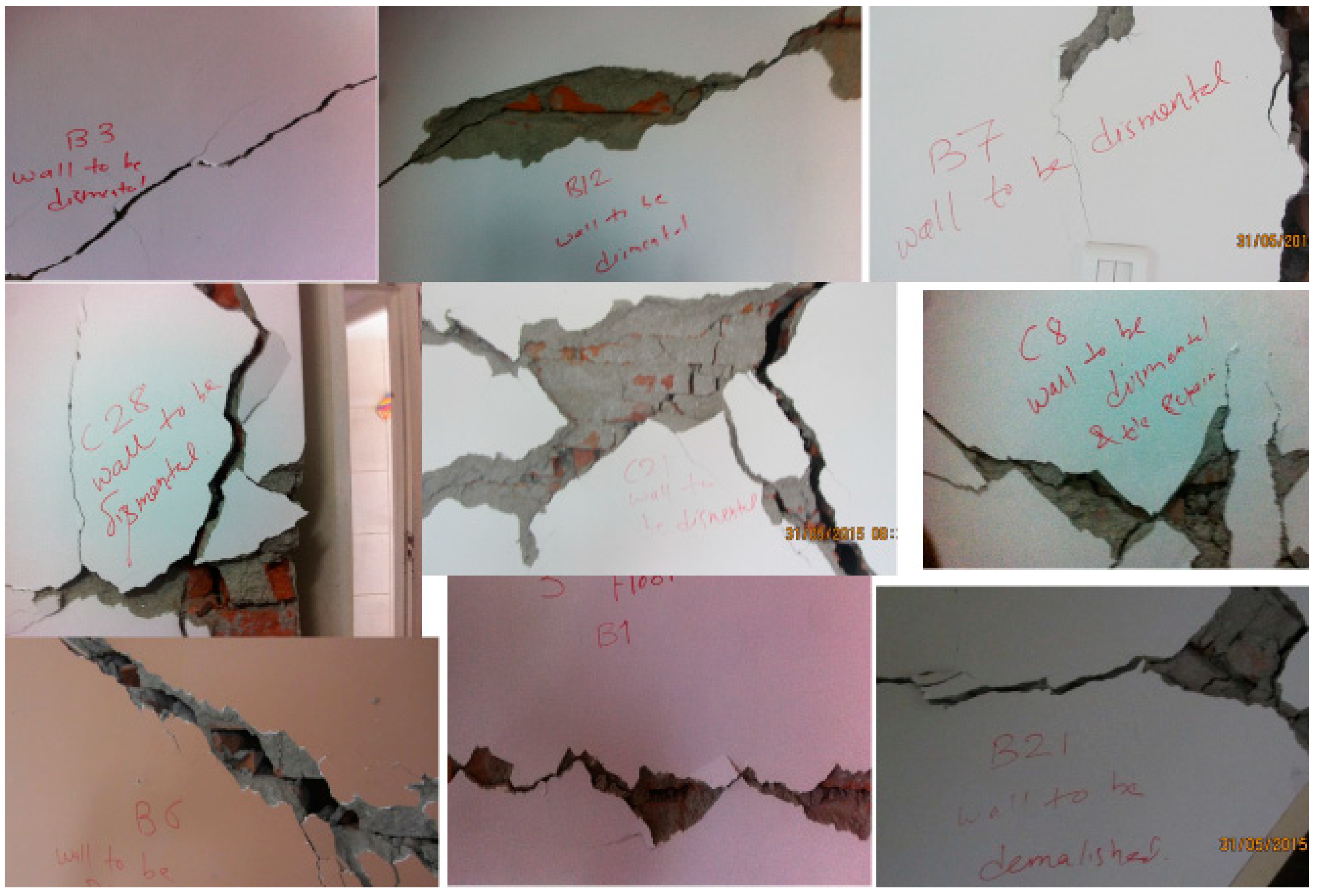 Buildings 09 00036 g006