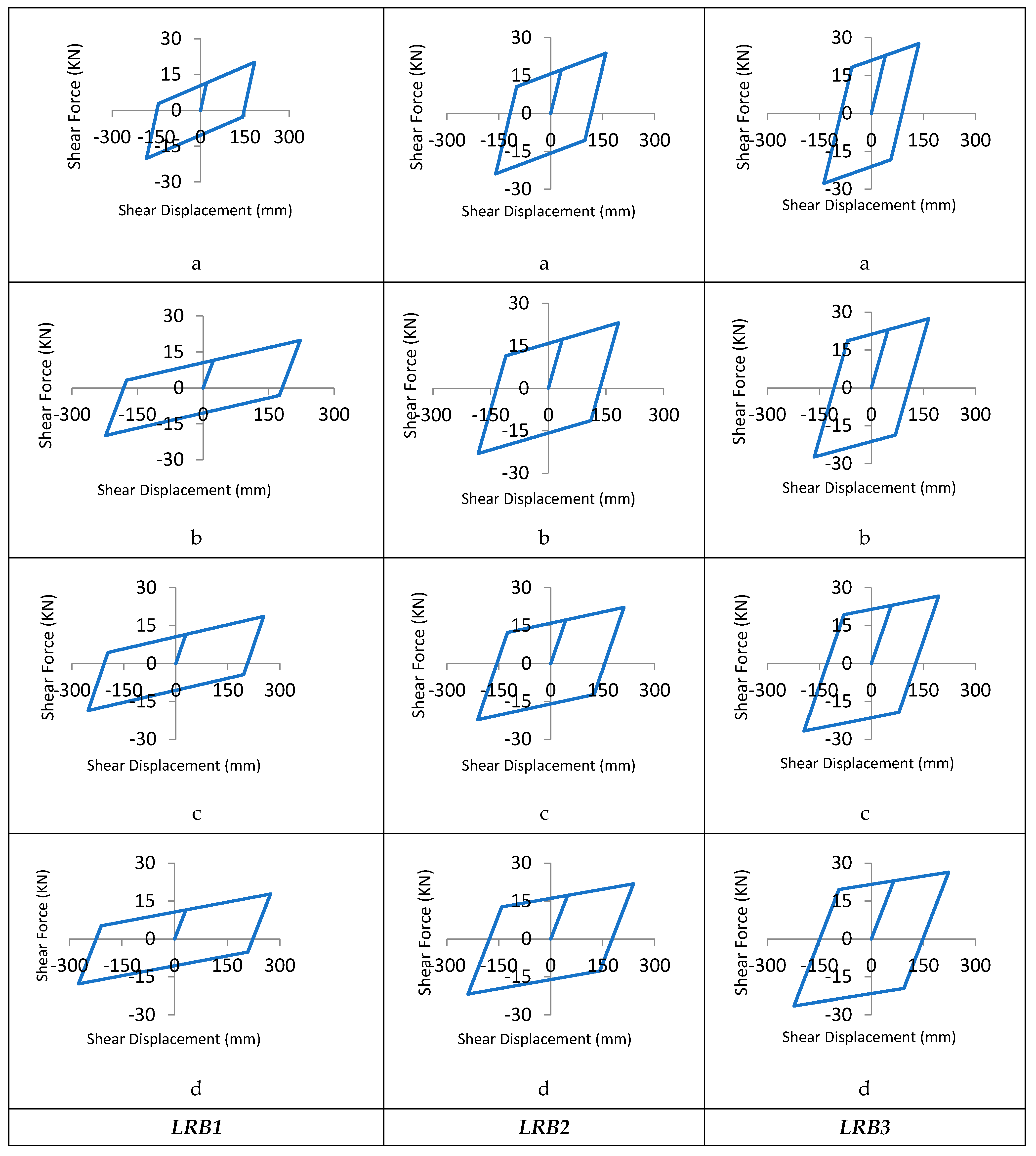 Buildings 09 00037 g004