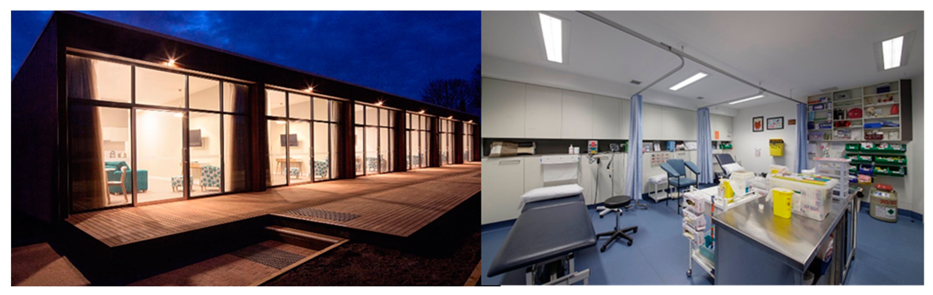 Buildings 09 00038 g004