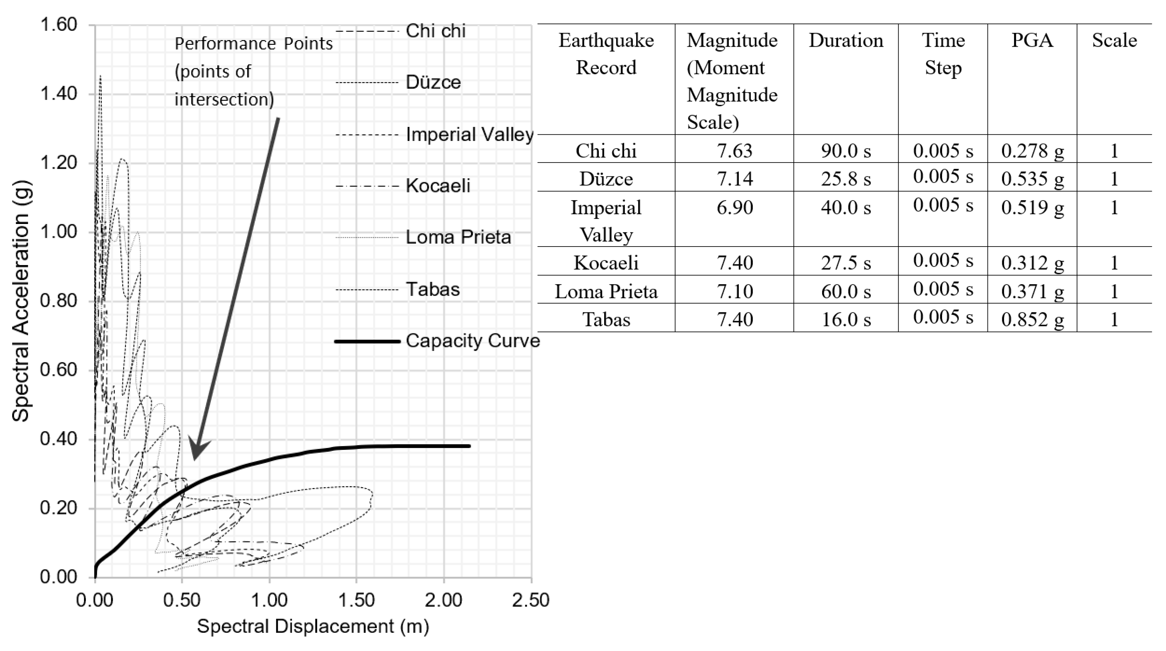 Buildings 09 00038 g006