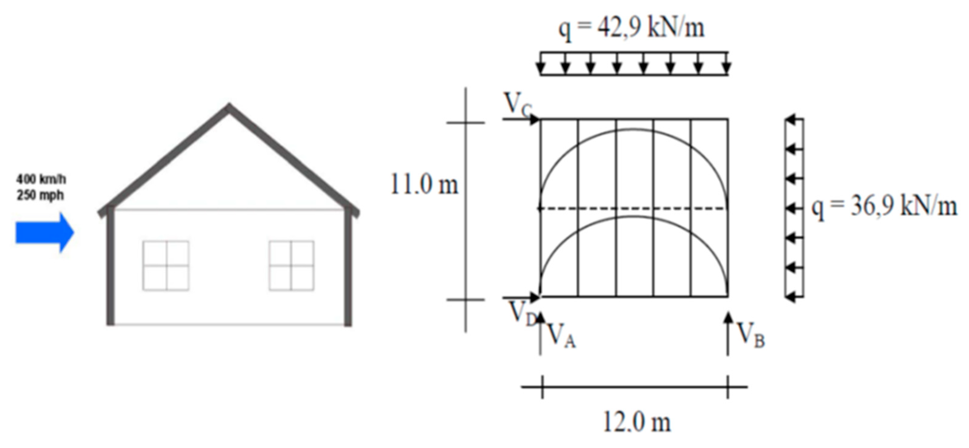 Buildings 09 00038 g008