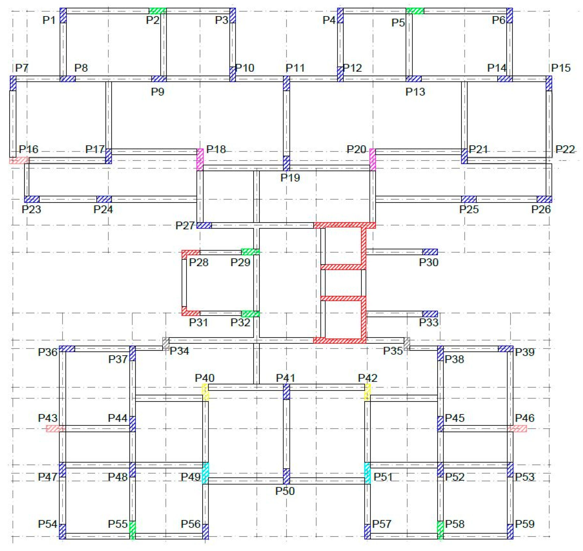 Buildings 09 00039 g003