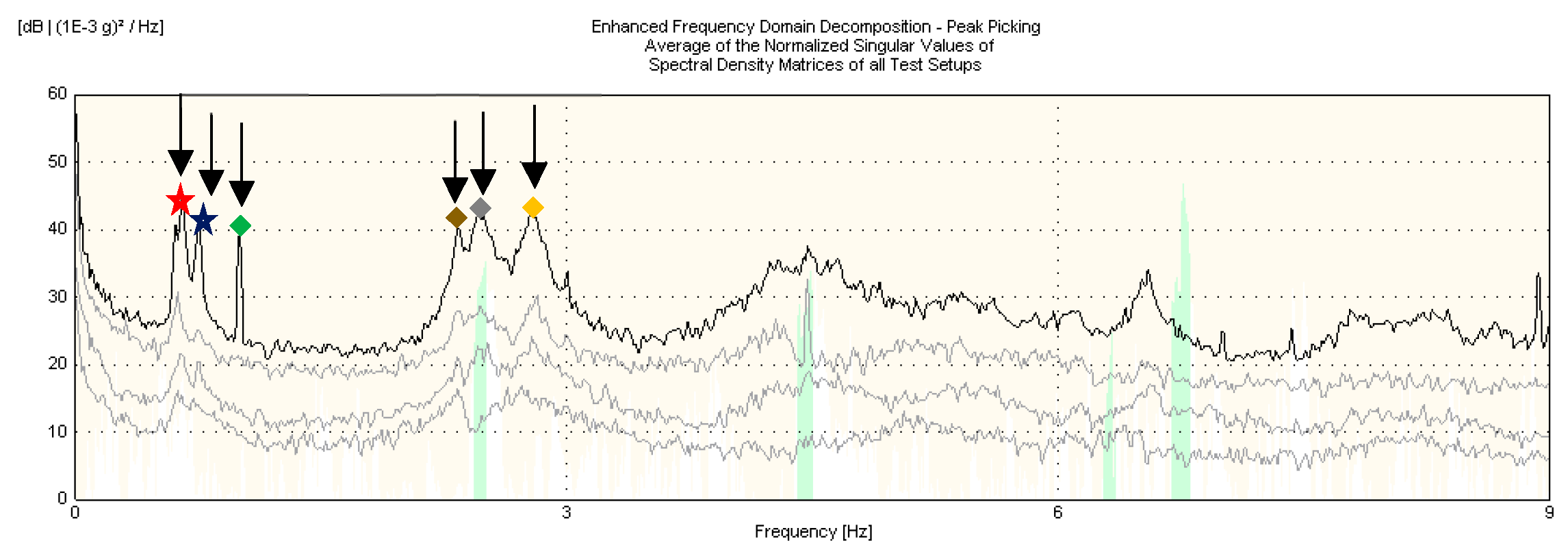 Buildings 09 00039 g008