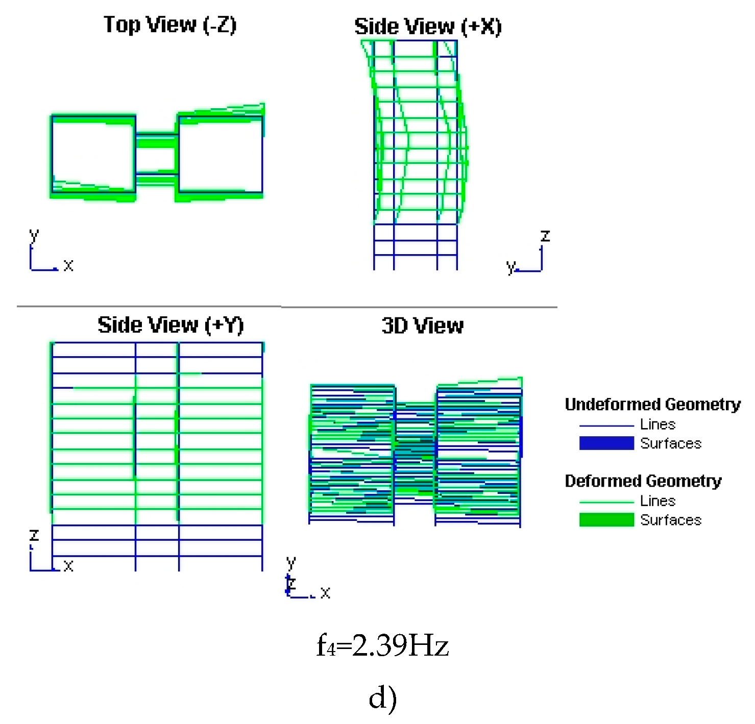 Buildings 09 00039 g009b