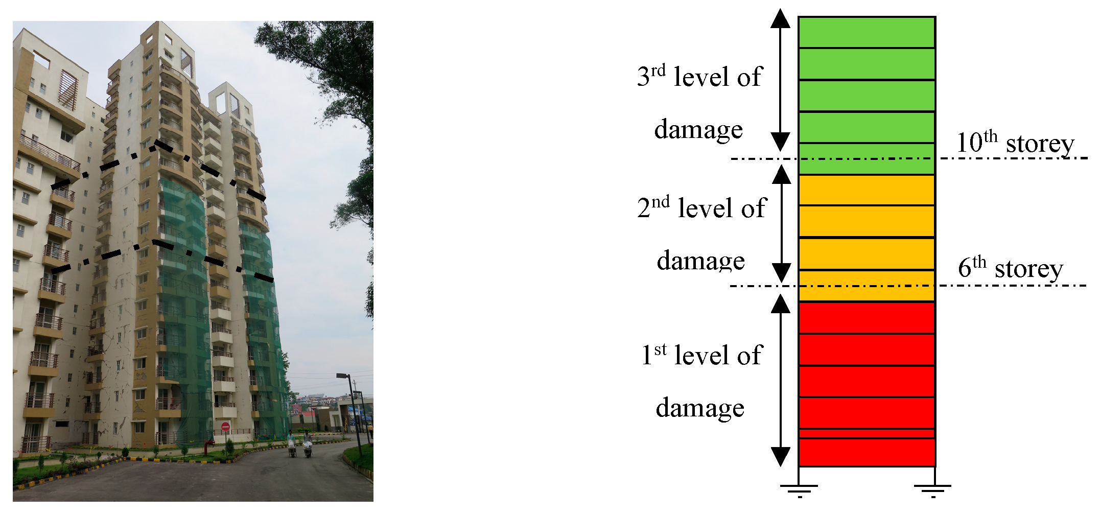 Buildings 09 00039 g012