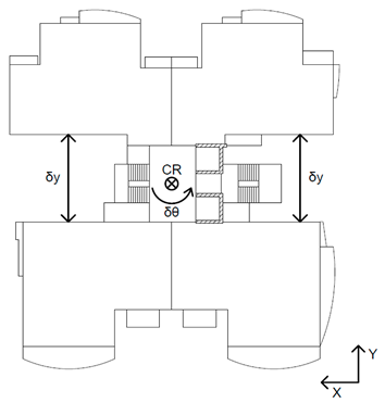 Buildings 09 00039 i003