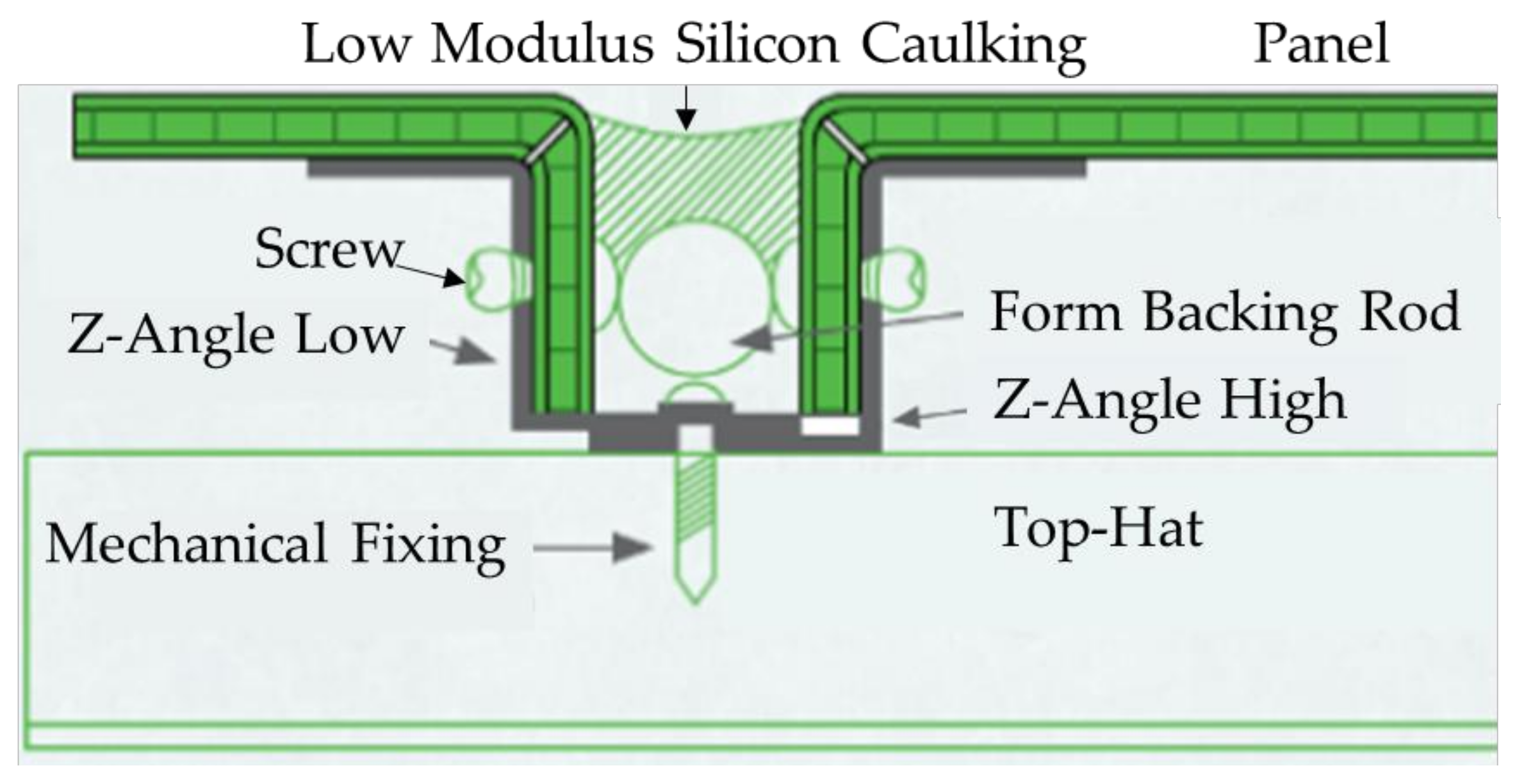 Buildings 09 00040 g001