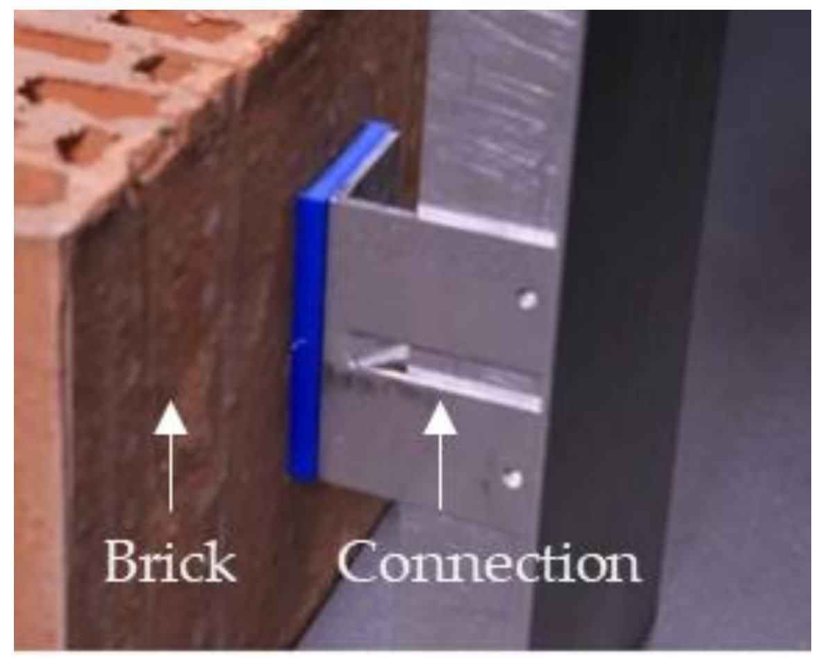 Buildings 09 00040 g002