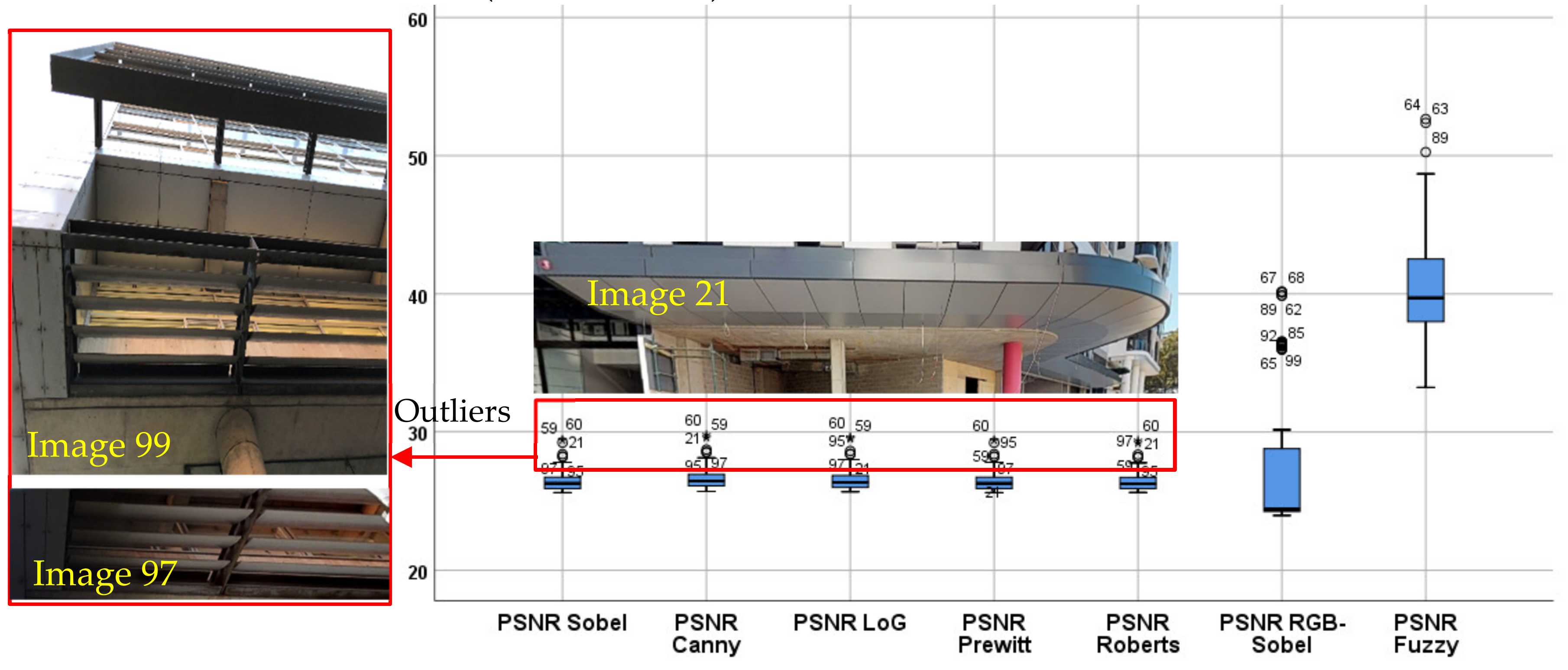 Buildings 09 00040 g008